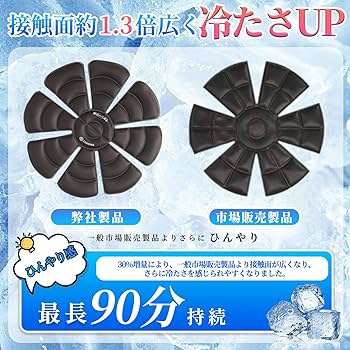 冷えピタちゃん Amazon.co.jp: 【28℃以下で自然凍結 & 30％増量】頭ひんやり