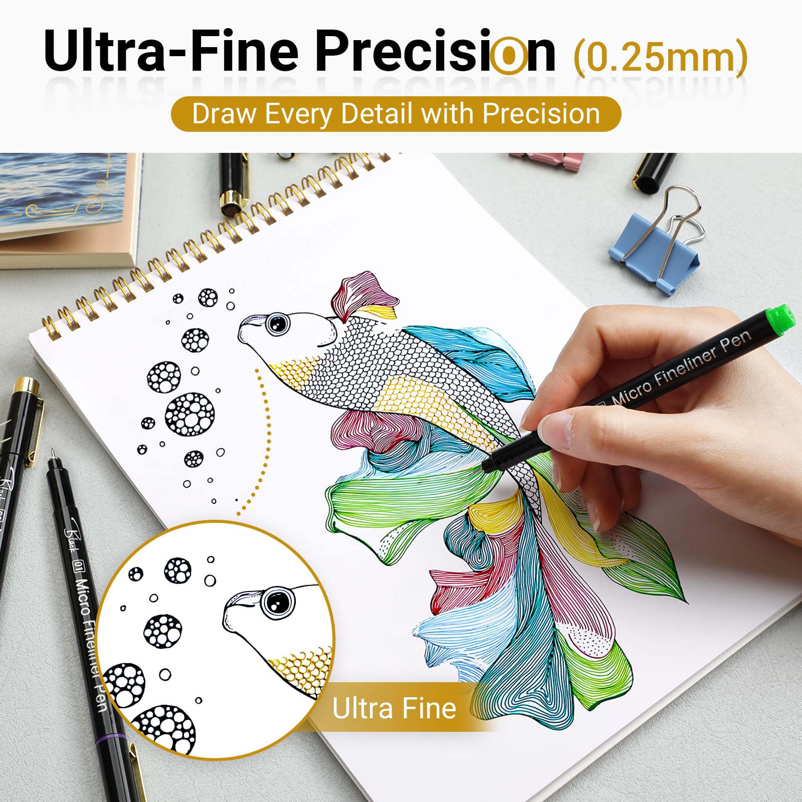 SAKEYR Bolígrafos micro fineliner