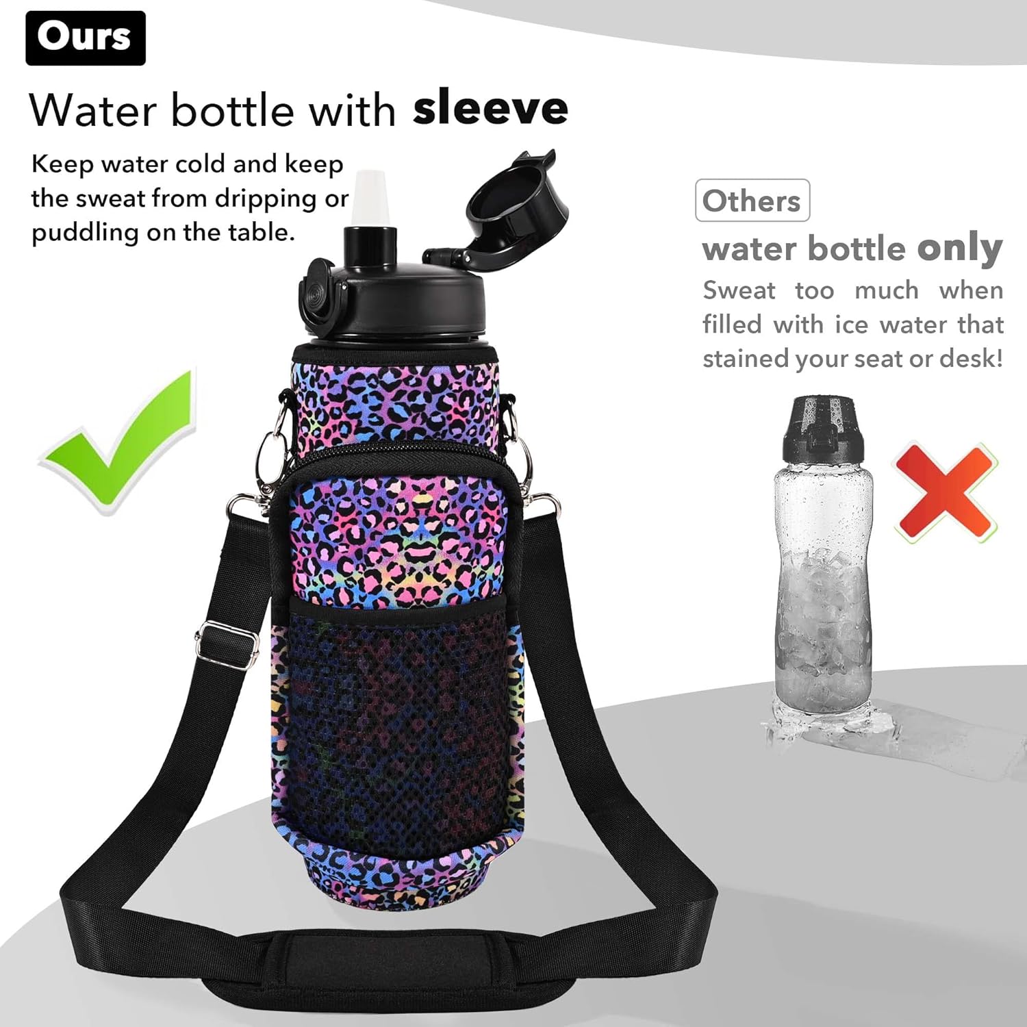 32 oz Water Bottles with Straw & Strap, Motivational Water Bottles with Times to Drink, BPA Free Reusable Sports Water Bottle with Sleeve Carrier for Hiking, Travel, Running or Fitness - Image 5