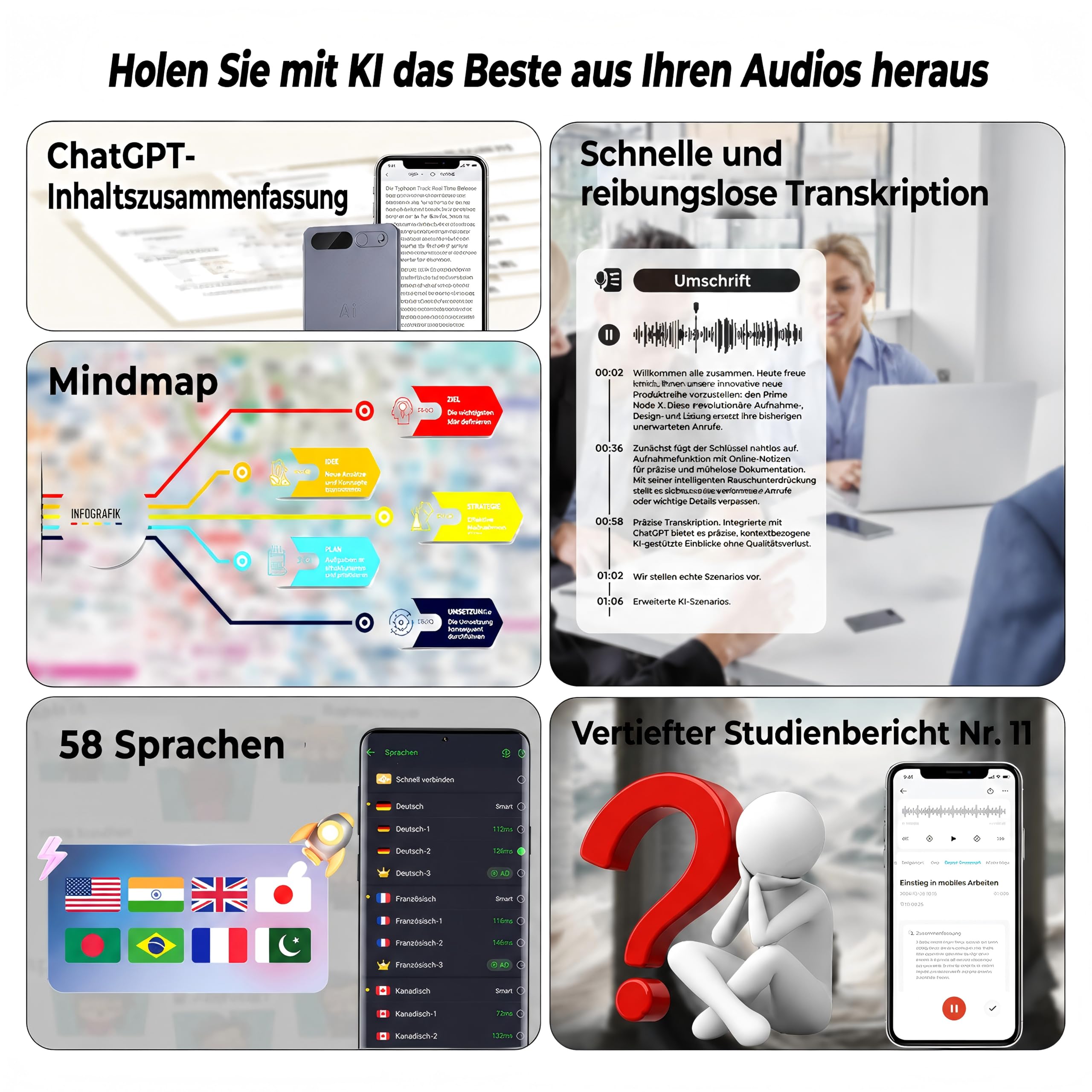 KI Diktiergerät, Diktiergerät Mini 64 GB, Schwarzes Gehäuse | Gestützte Transkription und Zusammenfassung, Unterstützung Mehrerer Sprachen, App Steuerung( 5.4*8.5*0.2)