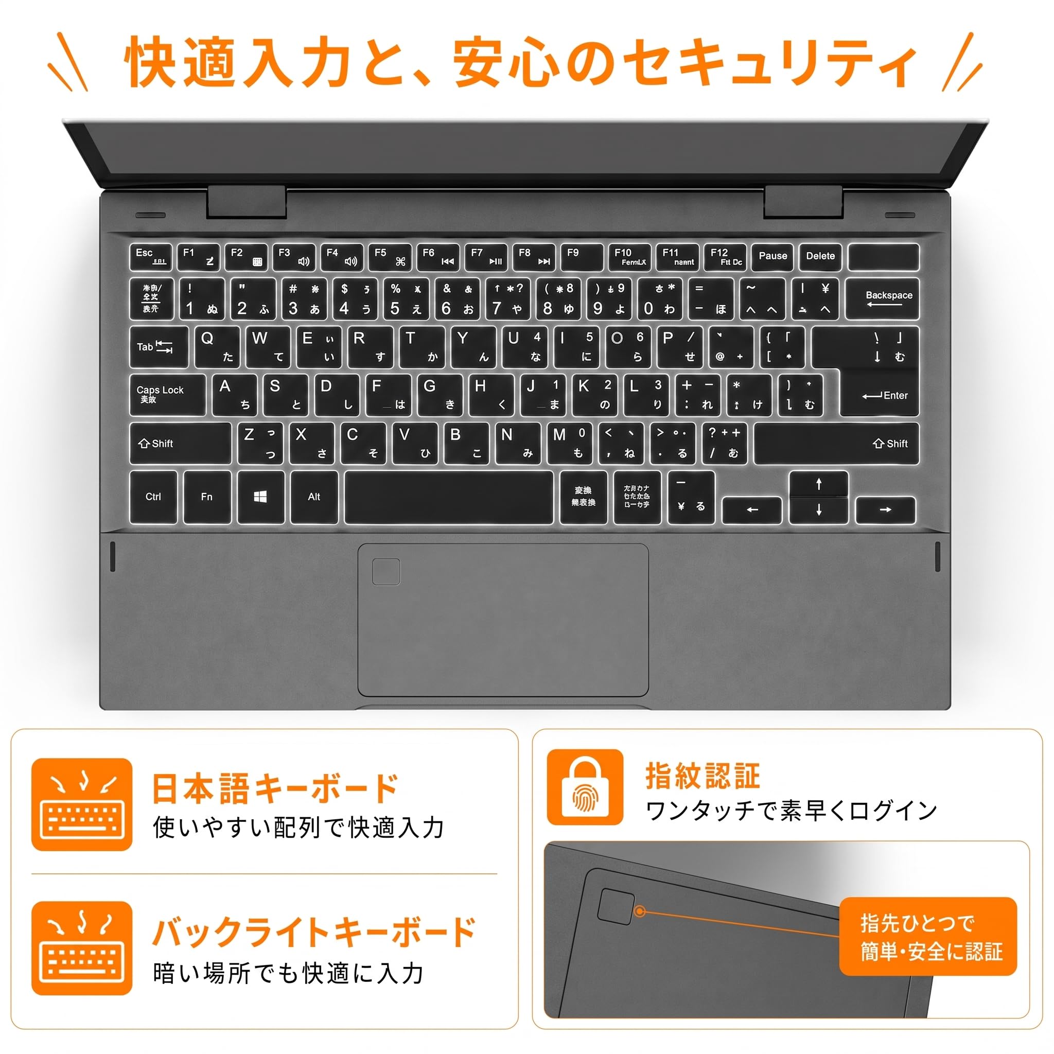 Amazon.co.jp: 2in1 ノートパソコン Windows 11 Pro Office 2024付き