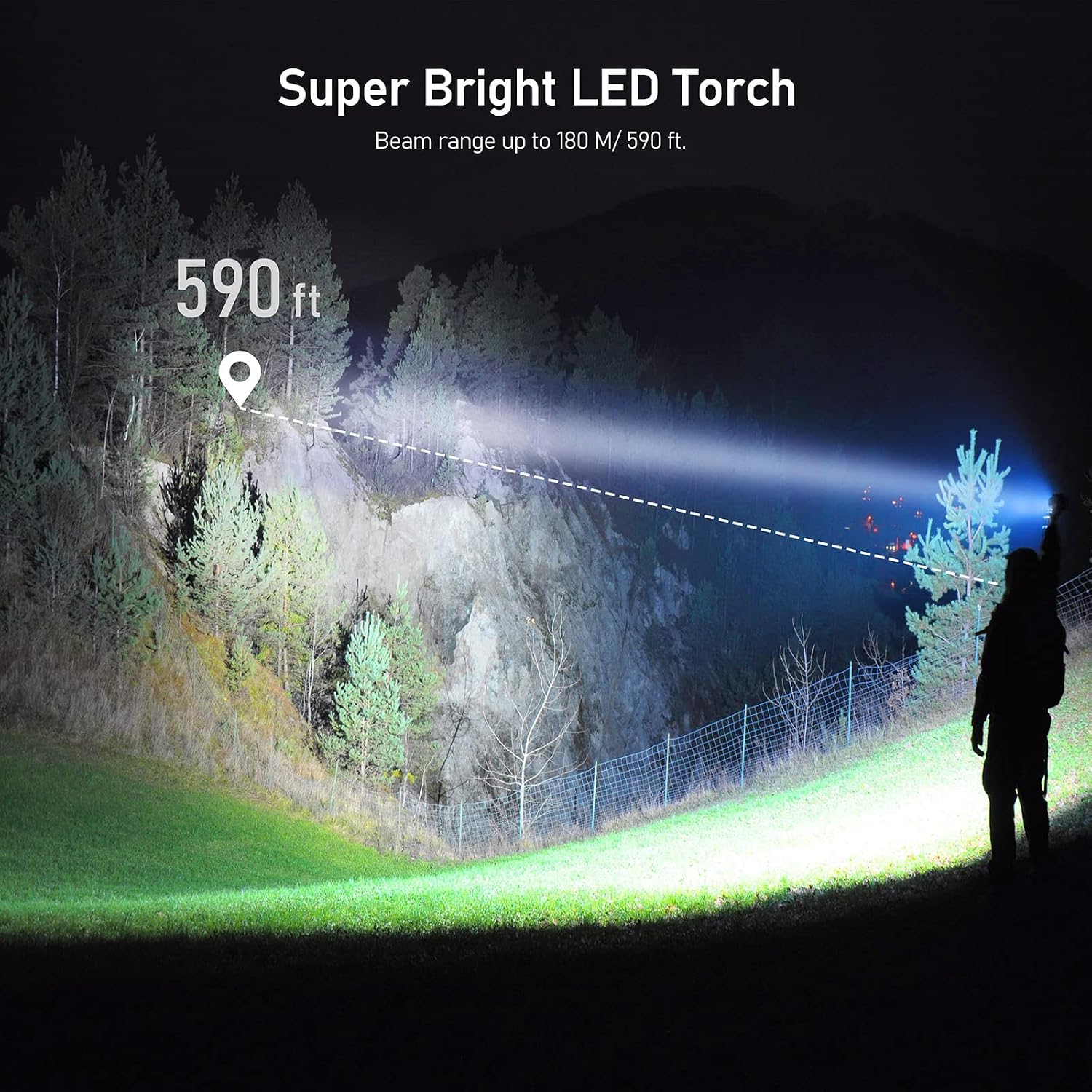 Blukar Rechargeable Flashlights, High Lumens Tactical Flashlight, Super Bright LED Mini Flash Light - Zoomable, Adjustable Brightness, Long Lasting for Camping, Outdoors, Christmas Gifts Men & Women