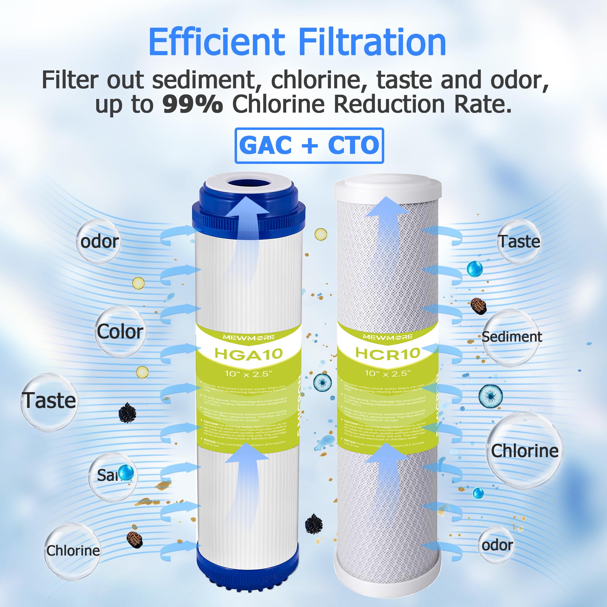 5-stopniowy zestaw filtrów do odwróconej osmozy 75G GPD na 1 rok, zestaw filtrów wody RO pod zlewem kompatybilny z większością systemów filtracji wody 25.4 cm, wyjście 1/10.2 cm.
