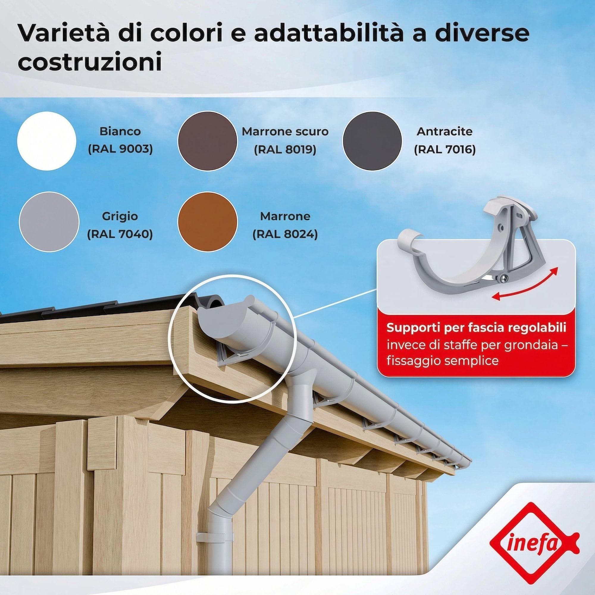 INEFA Set grondaia NW100 100mm PVC semicircolare – gronda 4m marrone scuro per 1 falda – grondaia per casetta da giardino carport