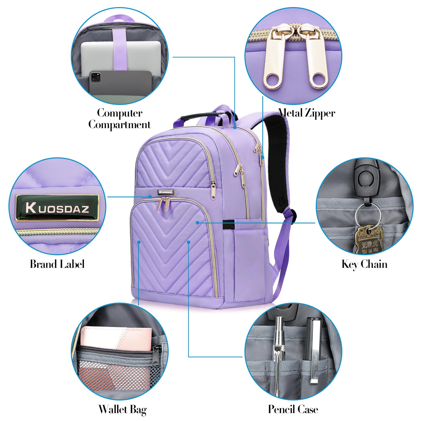 Backpack Women, 15.6 Inch School Backpack Girls Teenager with USB Charging Port, Laptop Backpack Stylish Daypack Waterproof for School, Uni, Travel, Work