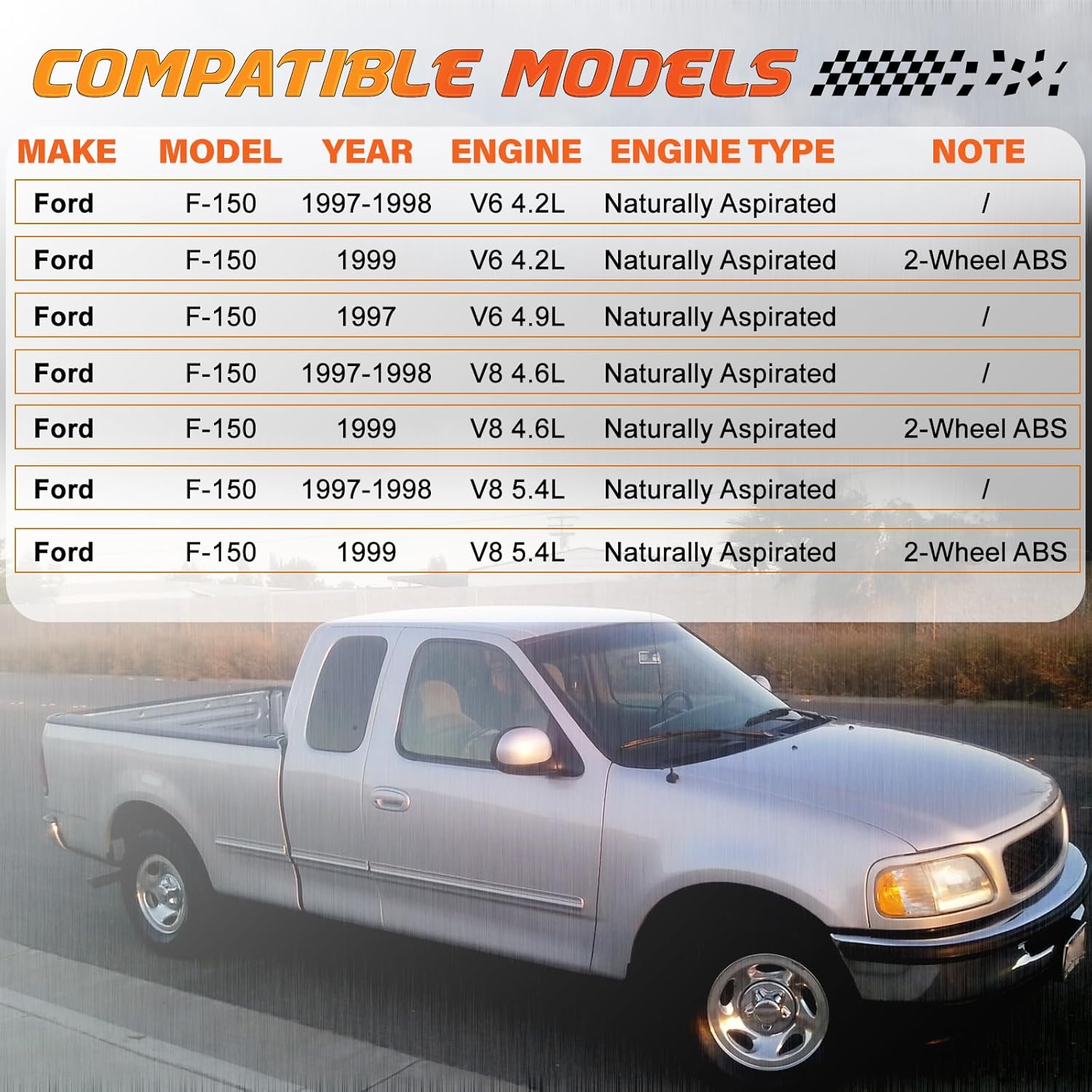 54-74225 Vacuum Power Brake Booster Fit for Ford F-150 1997 1998 1999 4.2L 4.6L 4.9L 5.4L Without Master Cylinder OEM# 5474225, 5C474225, F65Z2005AA, F85Z2005AA