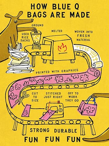 Miniatura 8 de Blue Q Bolsa con cremallera, hecha de 95% material reciclado, 7.25 pulgadas de alto x 9.5 pulgadas de ancho, cremallera gruesa colorida