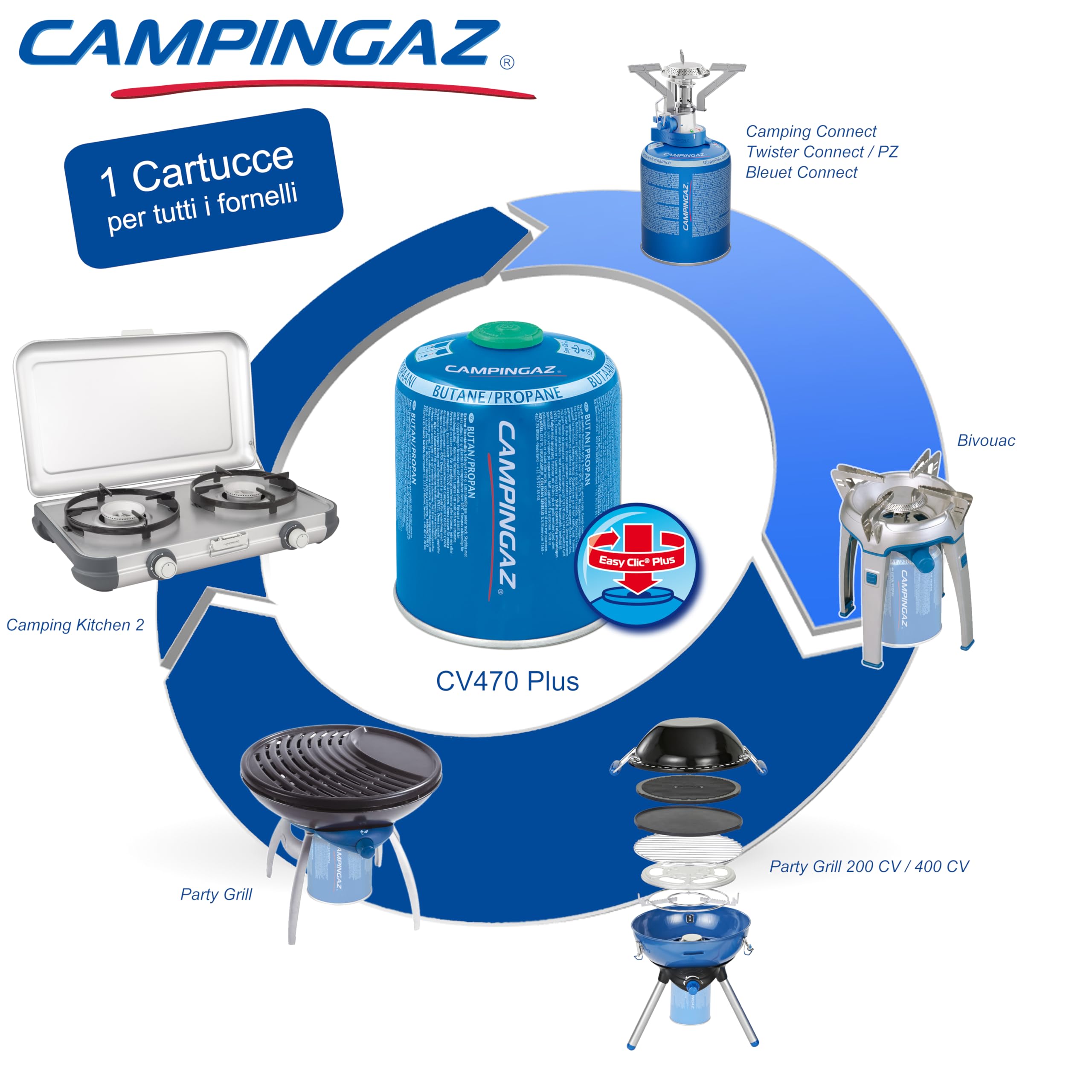 Campingaz CV 470 Plus Cartuccia Gas 4X, Cartuccia con valvola con Tecnologia brevettata Easy Clic Plus, Adatta per fornelli Campeggio, Griglie Campeggio o lampade Campingaz, butano/propano da 450 g