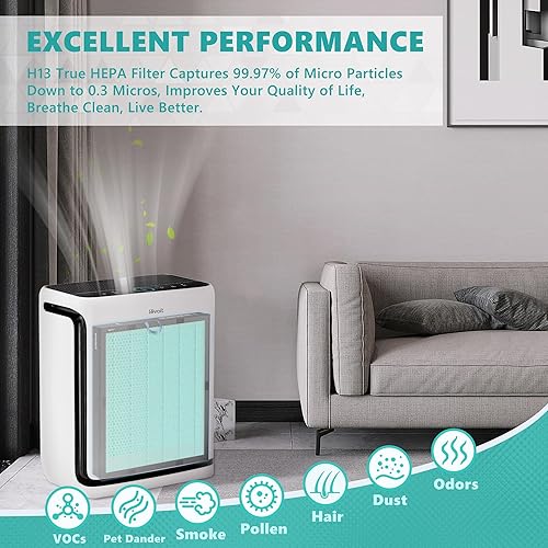 Miniatura 7 de Vital 200S - Filtro de repuesto de absorción de toxinas para LEVOIT Vital 200S Smart WiFi Air Puri-fier, True 3 en 1 HEPA y filtro de carbón