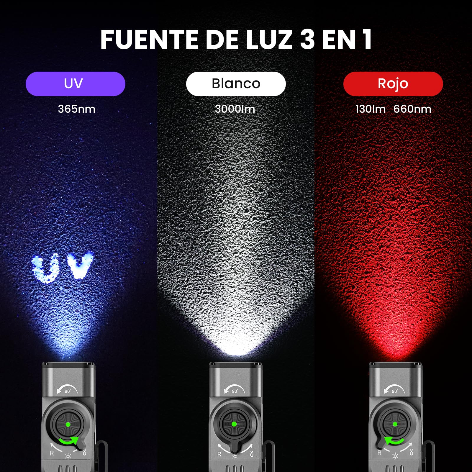 Sofirn ST2 EDC 3000LM LED Linterna 3 en 1 Luz Blanca + 660nm Luz Roja + 365nm UV Luz Negra Recargable USB-C, Magnética con Clip, IPX6 para Trabajo, Taller, Exterior