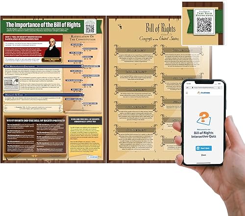 Daydream Education Carteles de la Declaración de Derechos  Juego de 2  Laminado  GRANDE 23.42 x 16.5  Decoración de aula de la escuela media y