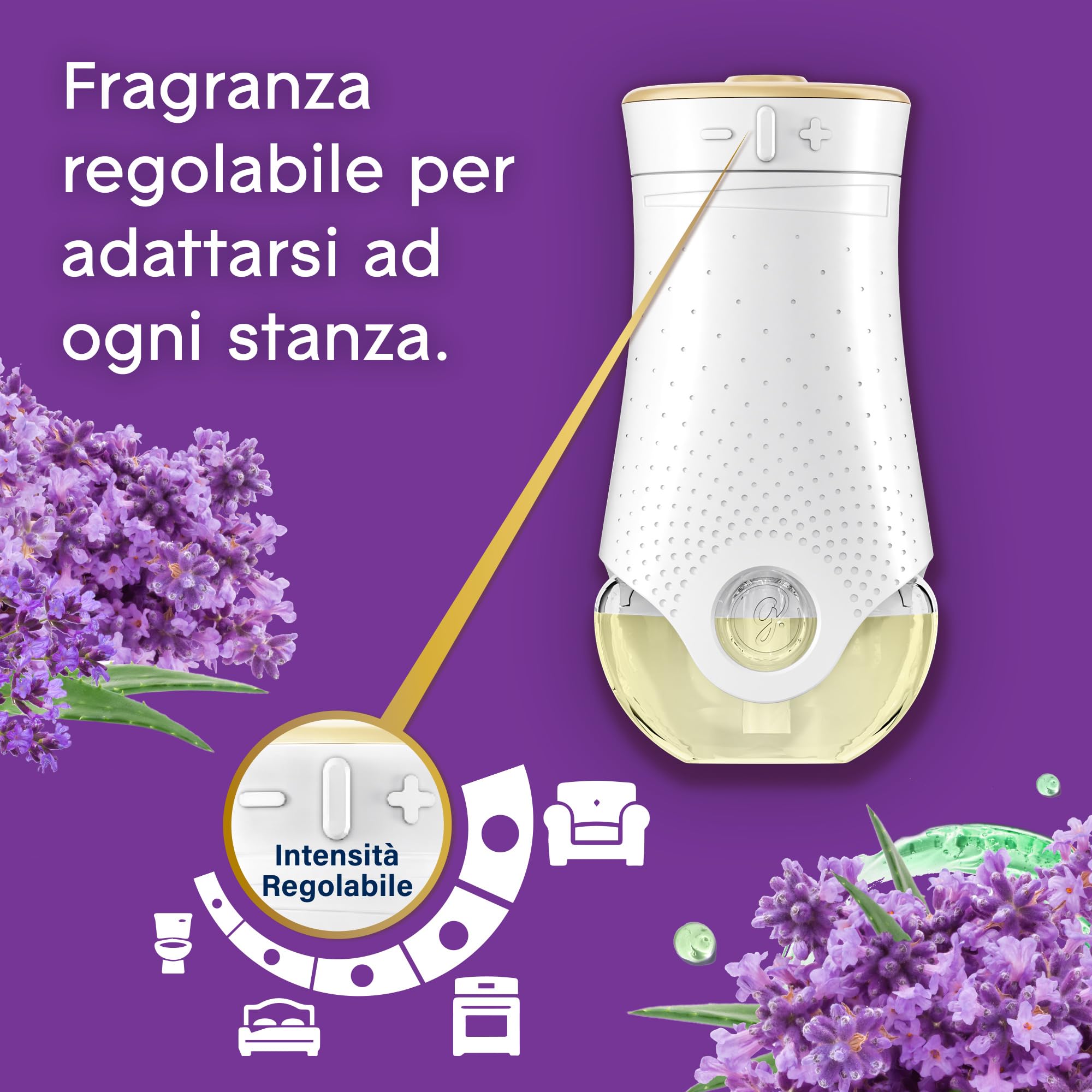 Glade liquido elettrico Profumatore per Ambienti con Olii Essenziali, Fragranza Lavanda & Aloe Vera, 3 Ricariche