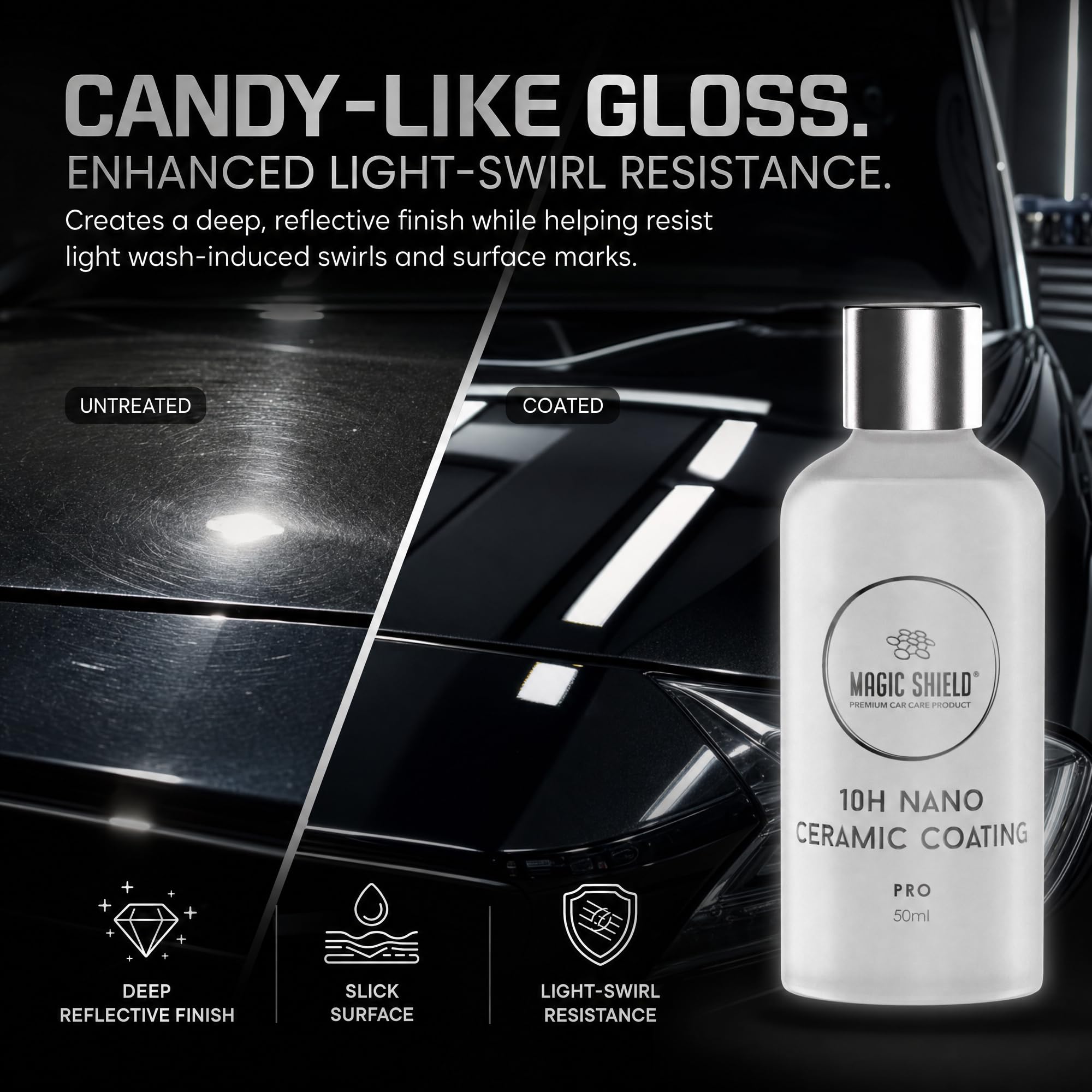 Magic Shield Revestimiento cerámico PRO 10H - Autocuración | Larga duración para más de 2 coches | Protección avanzada de SiO2 | Fácil aplicación | Brillo similar al caramelo | Perfecto para coches,