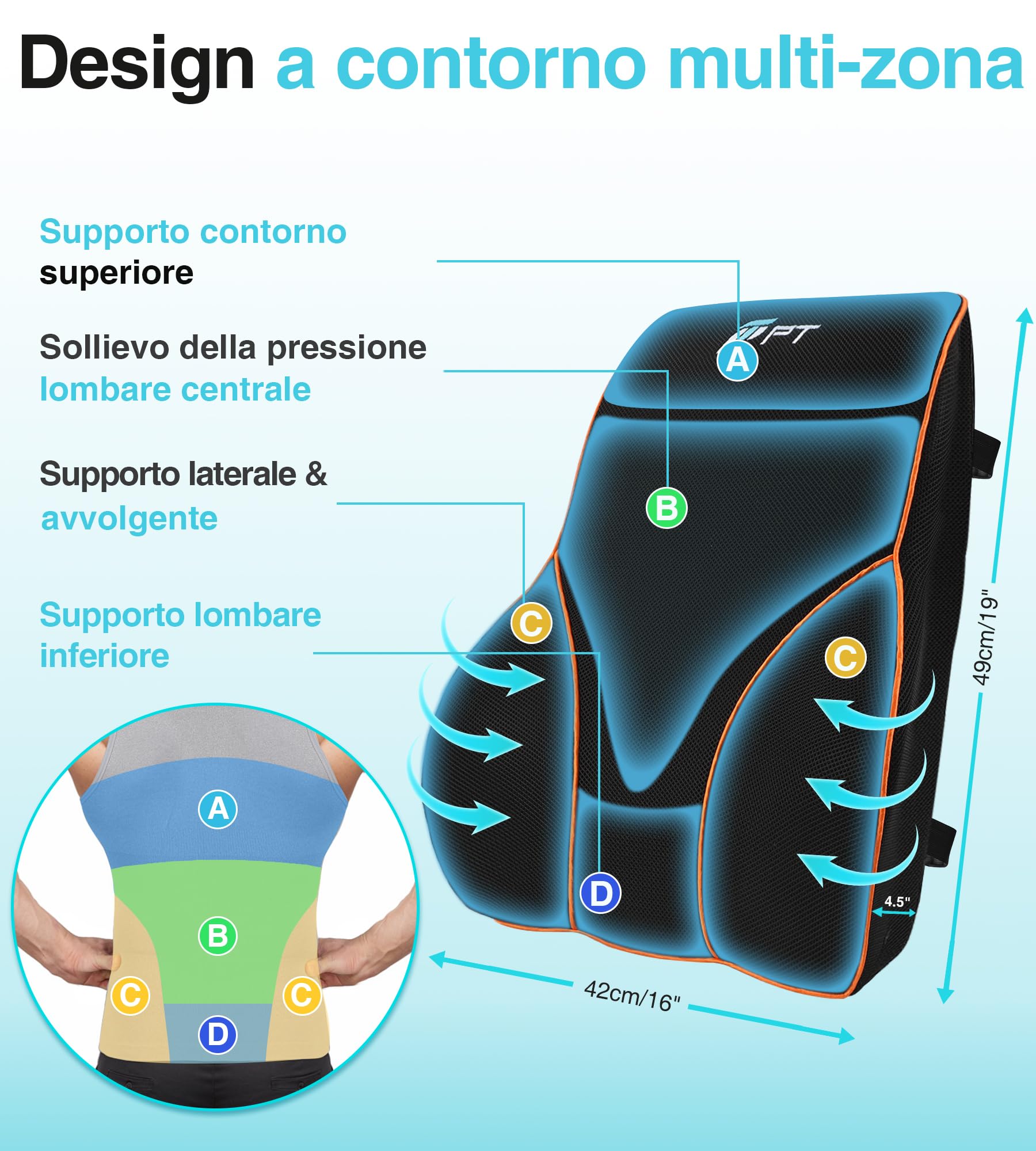 POOTACK Lombare Sedia Ufficio, Cuscino Ergonomico in Memory Foam, Cuscino Lombare Auto, Cuscino Lombare Auto, Supporto Schiena Sedia Gaming e poltrona reclinabile migliora la zona di comfort lombare