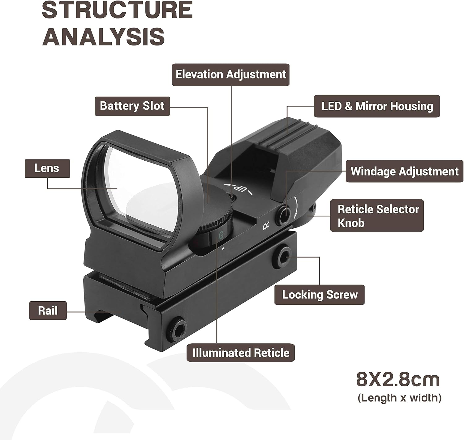 ESSLNB Red Dot Scope 4 Reticles Gun Sight Scope Reflex Sight for Airsoft Guns Pistol Shotgun with 20/22mm Weaver Picatinny Rail Mount (Black Sight Scope) : Sports & Outdoors