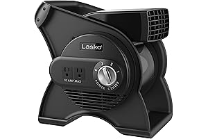 Lasko 12 Inch High Velocity 3-Speed Pivoting Utility Blower Fan With AC Outlets