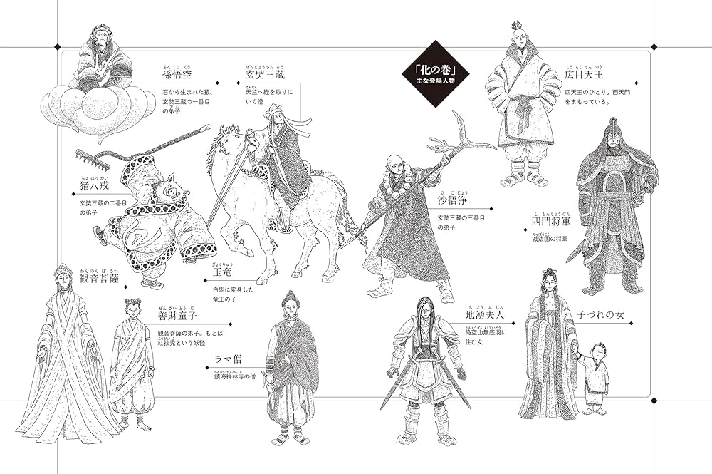 西遊記 斉藤洋 全巻セット 西遊記 理論社第1巻〜第13