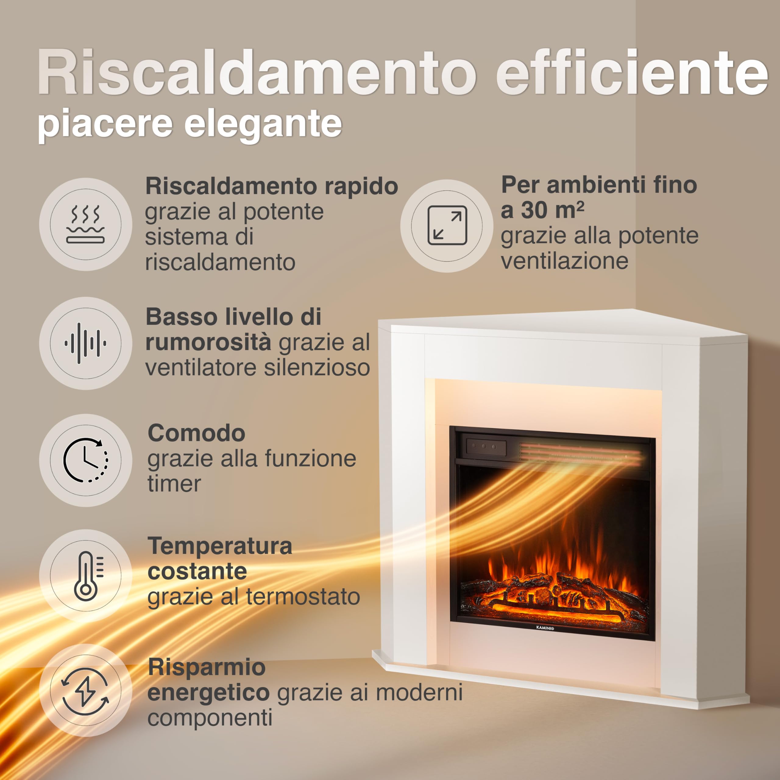 KAMINIO® Matti ANGOLARE Bianco Camino elettrico da appoggio | Caminetto elettrico da terra decorativo, termocamino con effetto fuoco 3D, LED d'ambiente, timer, termostato e telecomando