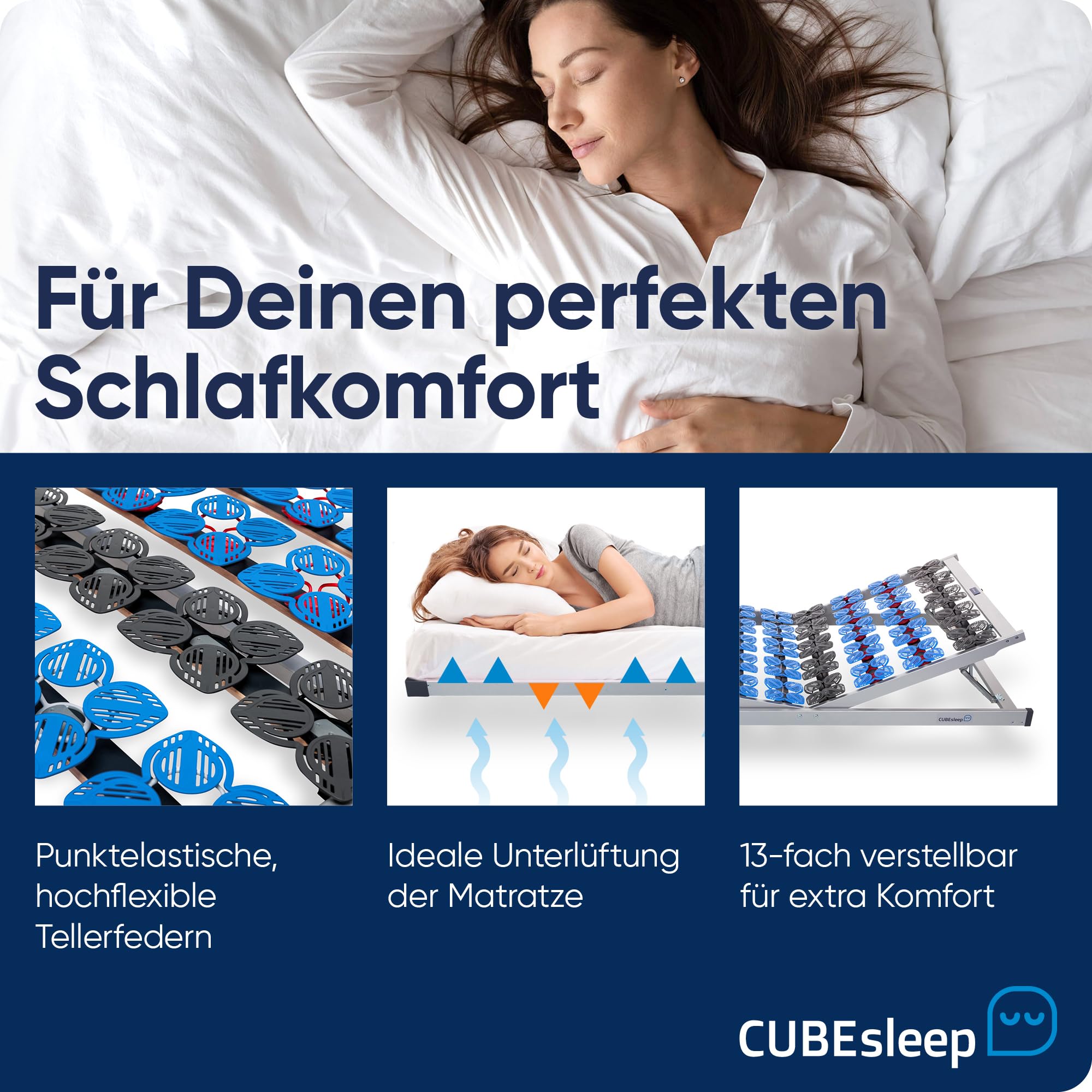 CubeSleep 7-Zonen Lattenrost Cloud KF Tellerrahmen 90x200cm | Kopf- und Fußteil verstellbar | Made In Germany | GS Zertifiziert – geprüfte Sicherheit