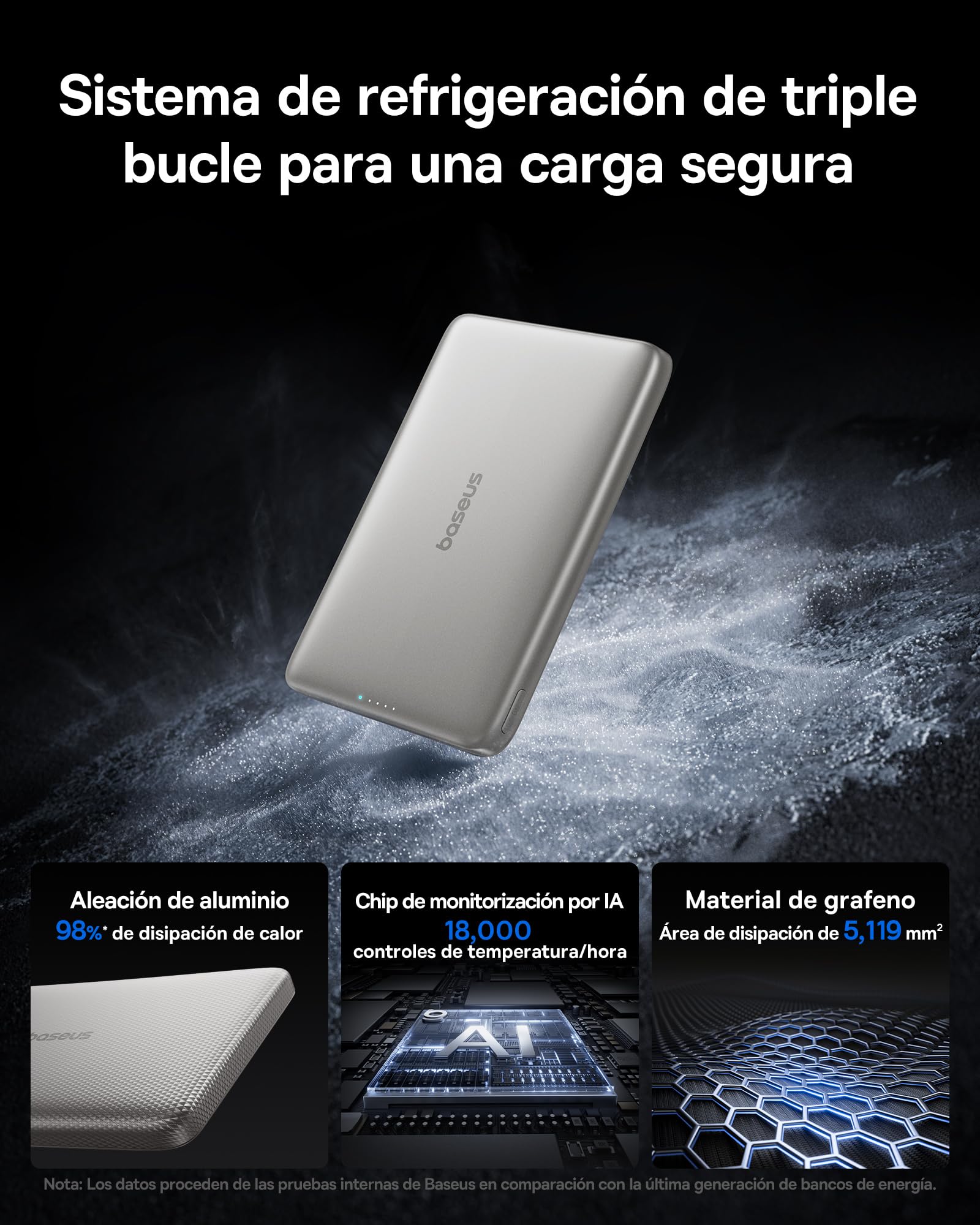Baseus Picogo AM41 Power Bank, 10000mAh Qi2 Magsafe Powerbank 15W Wireless, Ultra Slim, PD 27W de Carga Rápida, Bateria Externa Magnética para iPhone 17/16/15/14/13/12, Titanio