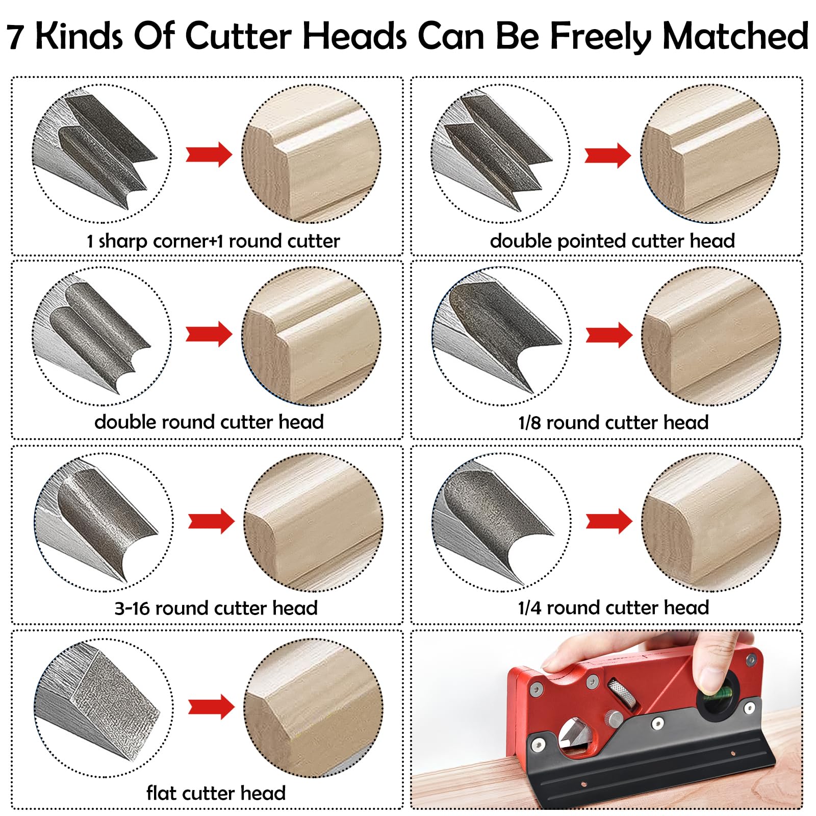 Ysmooiuy Wood Chamfer Plane With 7 Cutter Heads, Hand Planer Accessories For Quick Edges Trimming And Corner Shaping In Woodcraft