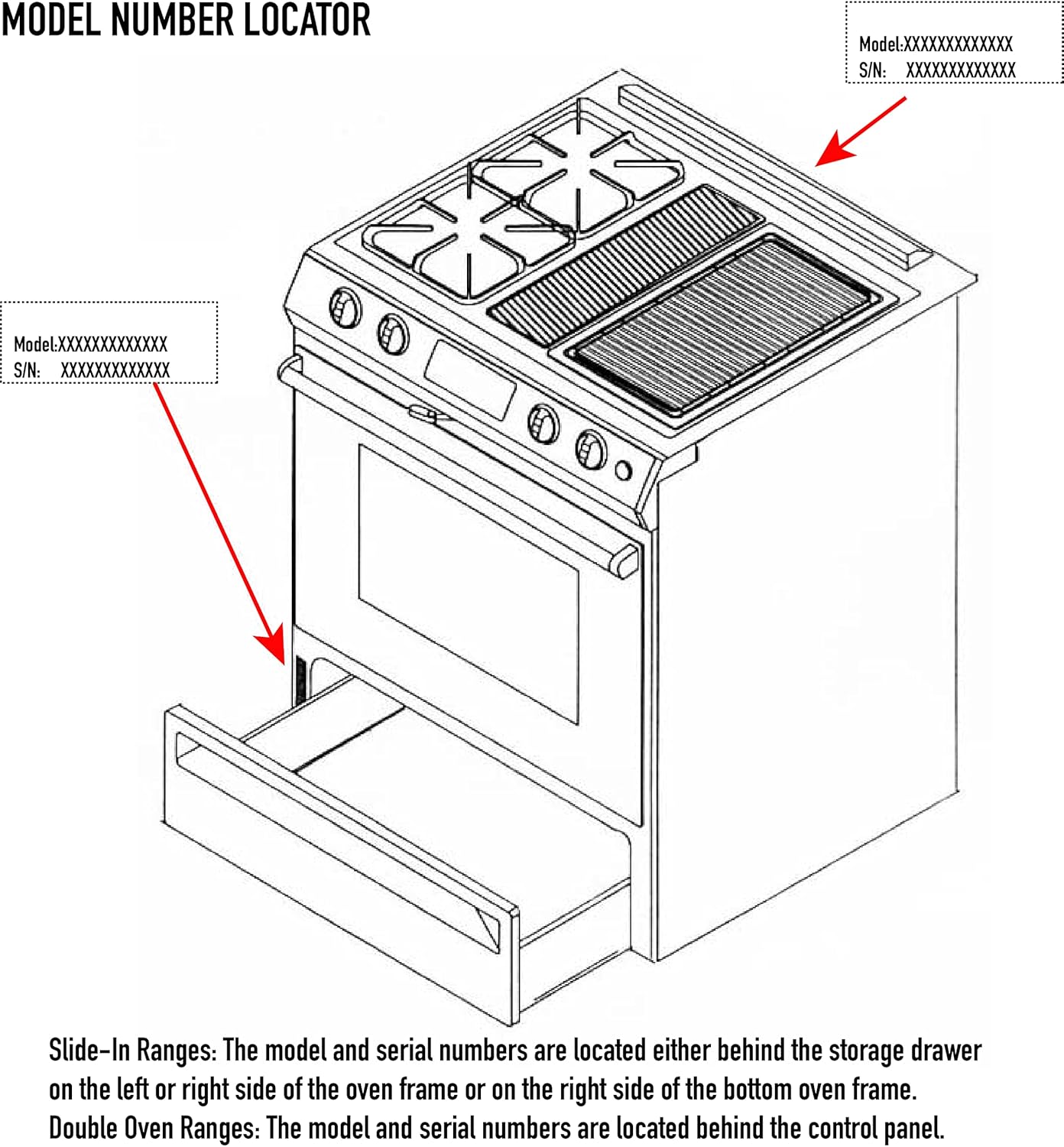 Premium Plus Stove Protectors for GE Gas Range Model JGB695EEF1ES, Custom Cut, Easy to Clean Stove Liner, Made in the USA.