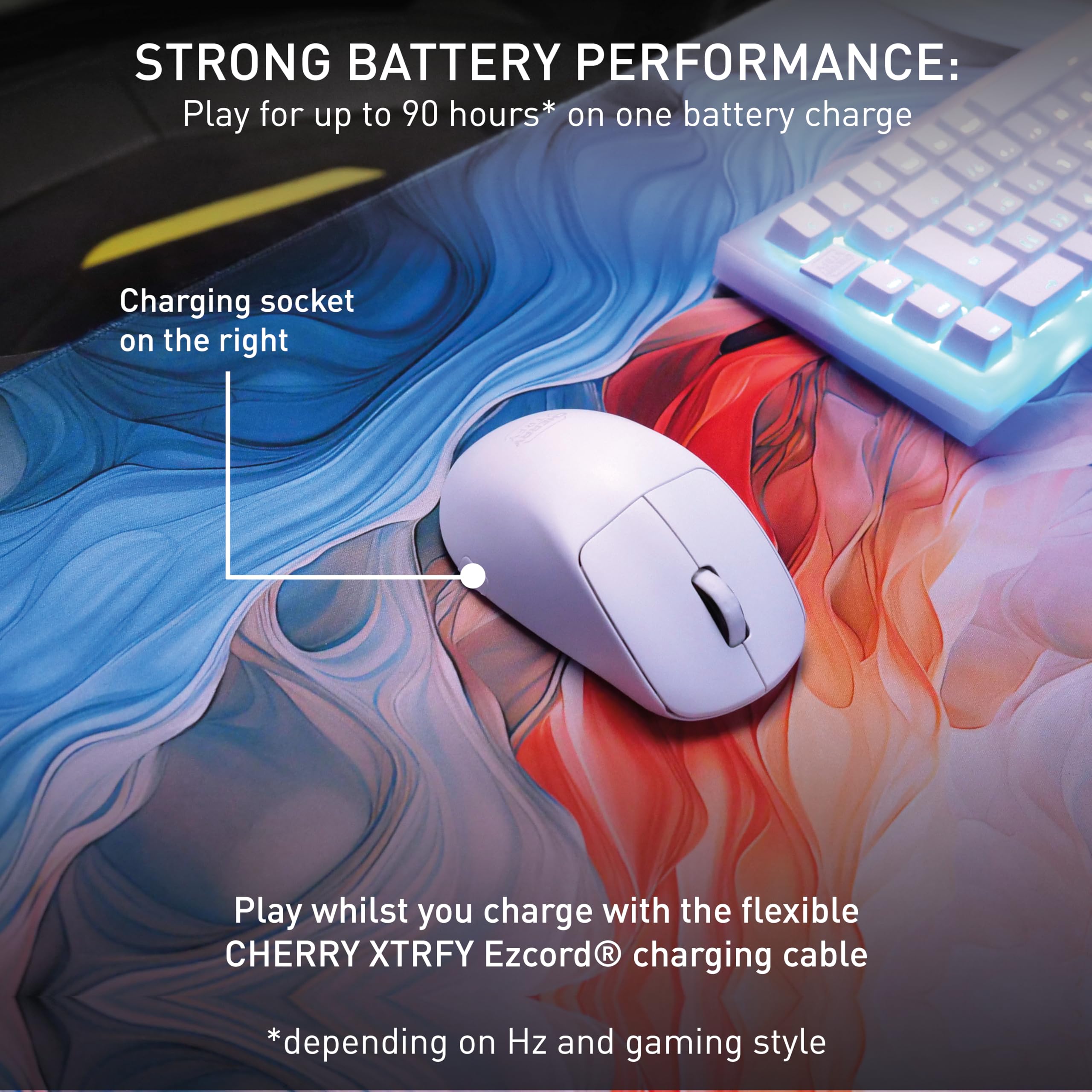CHERRY XTRFY M64 Pro Wireless, ultraszybka bezprzewodowa Mysz do Gier, 2,4 GHz, Zoptymalizowany dla e-sportu, ergonomiczny kształt z płaskim przodem, Biały