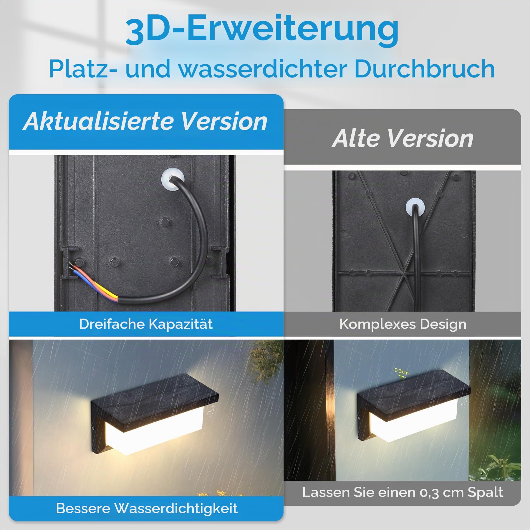 LED Außenwandleuchte IP65 18W Wandlampe Haus Garten Schwarz Licht