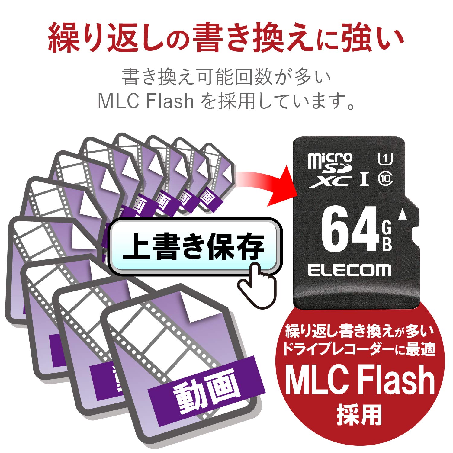 Amazon | エレコム microSD カード 64GB UHS-I ドライブレコーダー