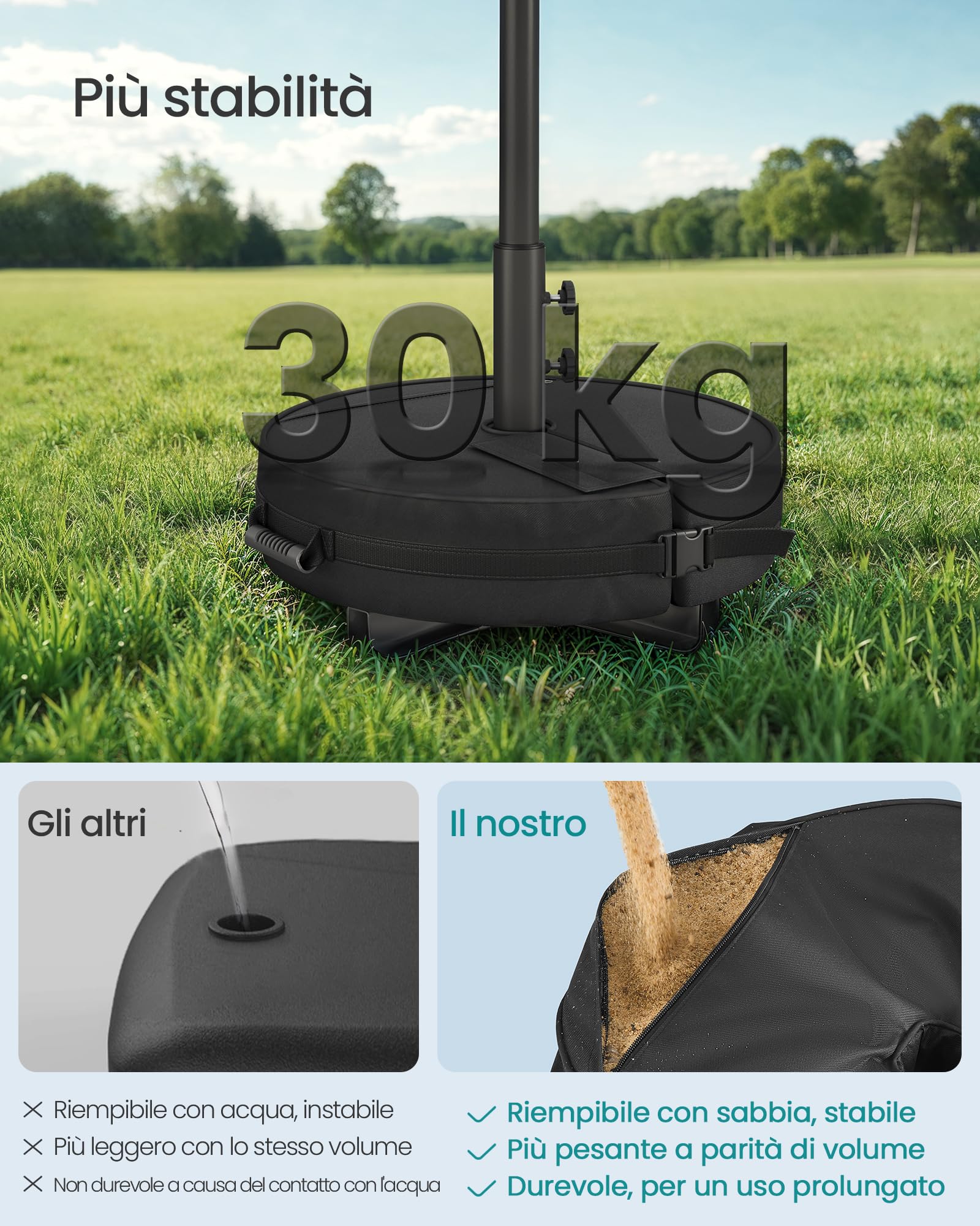 SONGMICS Base per Ombrellone, Supporto per Ombrellone, Riempibile con Sabbia, Porta per Ombrelloni da 1,5 a 3 m, con 3 Anelli Riduttori, Nero GUB0041B01