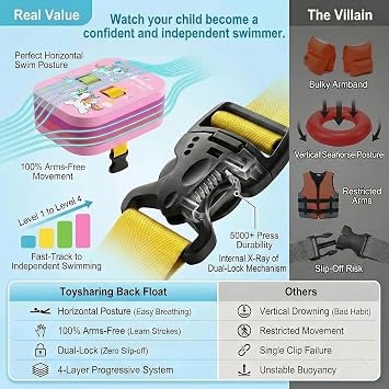 Swim Float Girl Safety Training: Secure Dual-Lock Buckle 140 lb Test Lesson