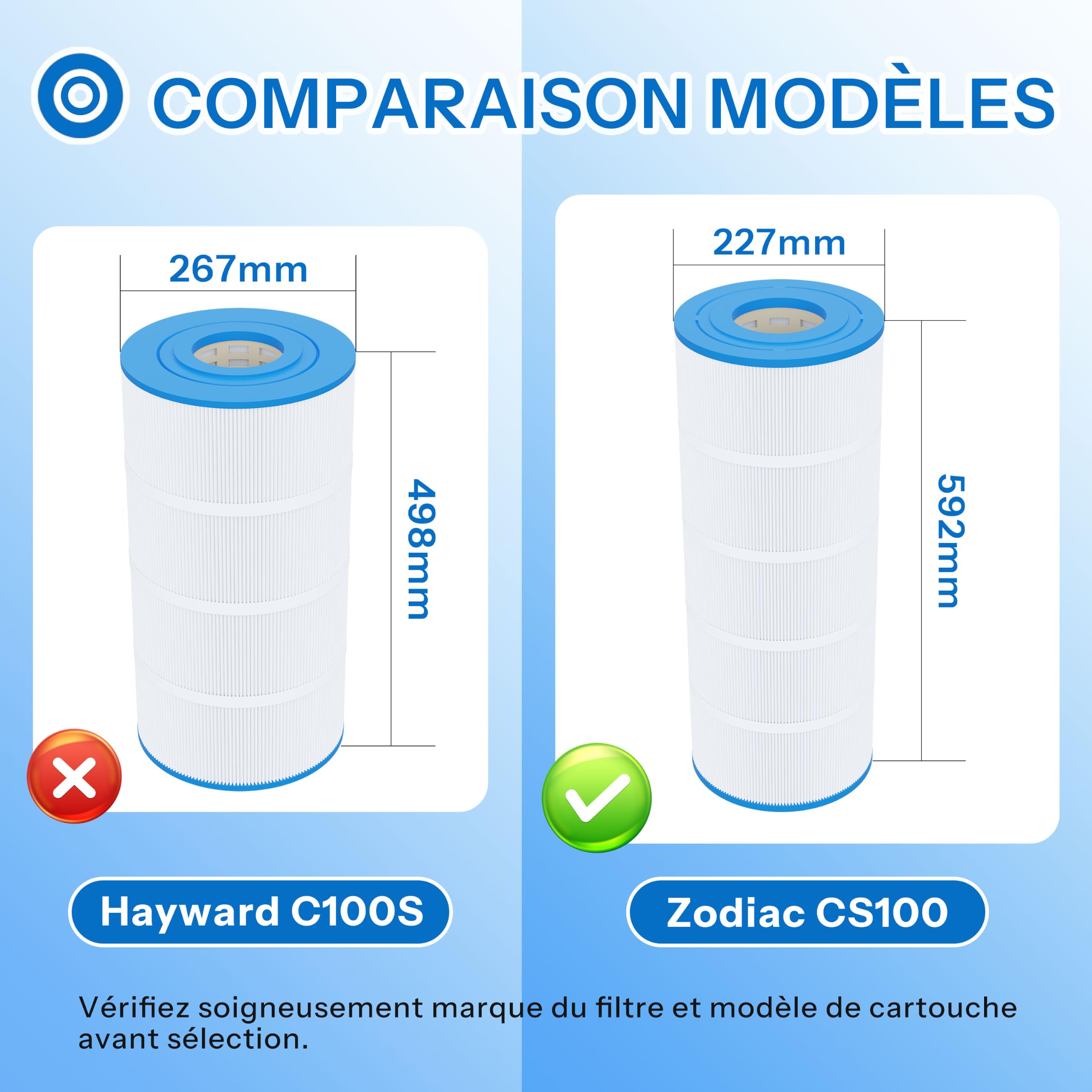 Cartouche Filtrante Piscine Compatible avec Zodiac CS100,1PCS