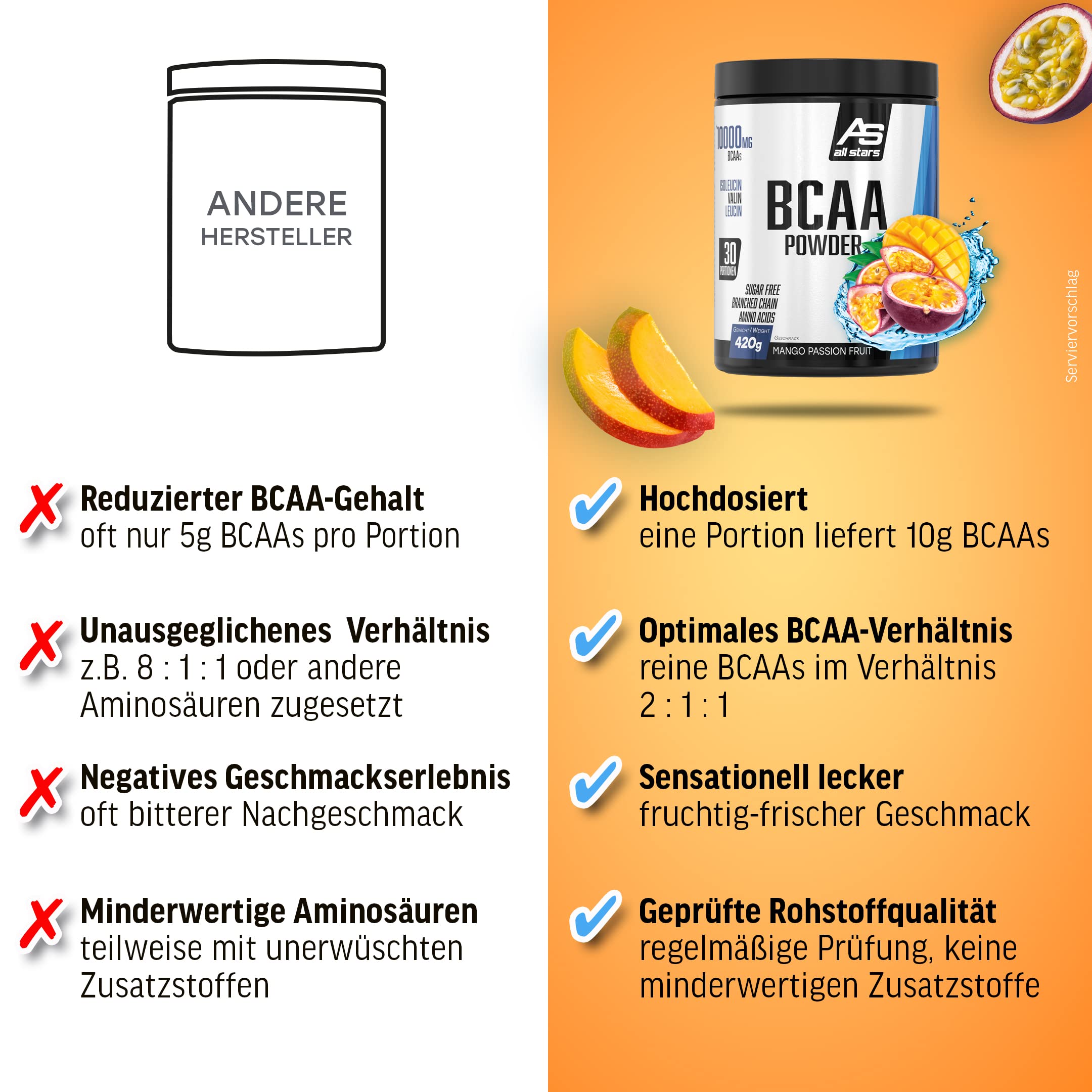 ALL STARS BCAA Powder 420g Passion Fruit - BCAA Pulver vegan und zuckerfrei, Enthält 5000mg Leucin, 2500mg Valin und 2500mg Isoleucin, Aminosäuren Komplex hochdosiert (Packung mit 2)