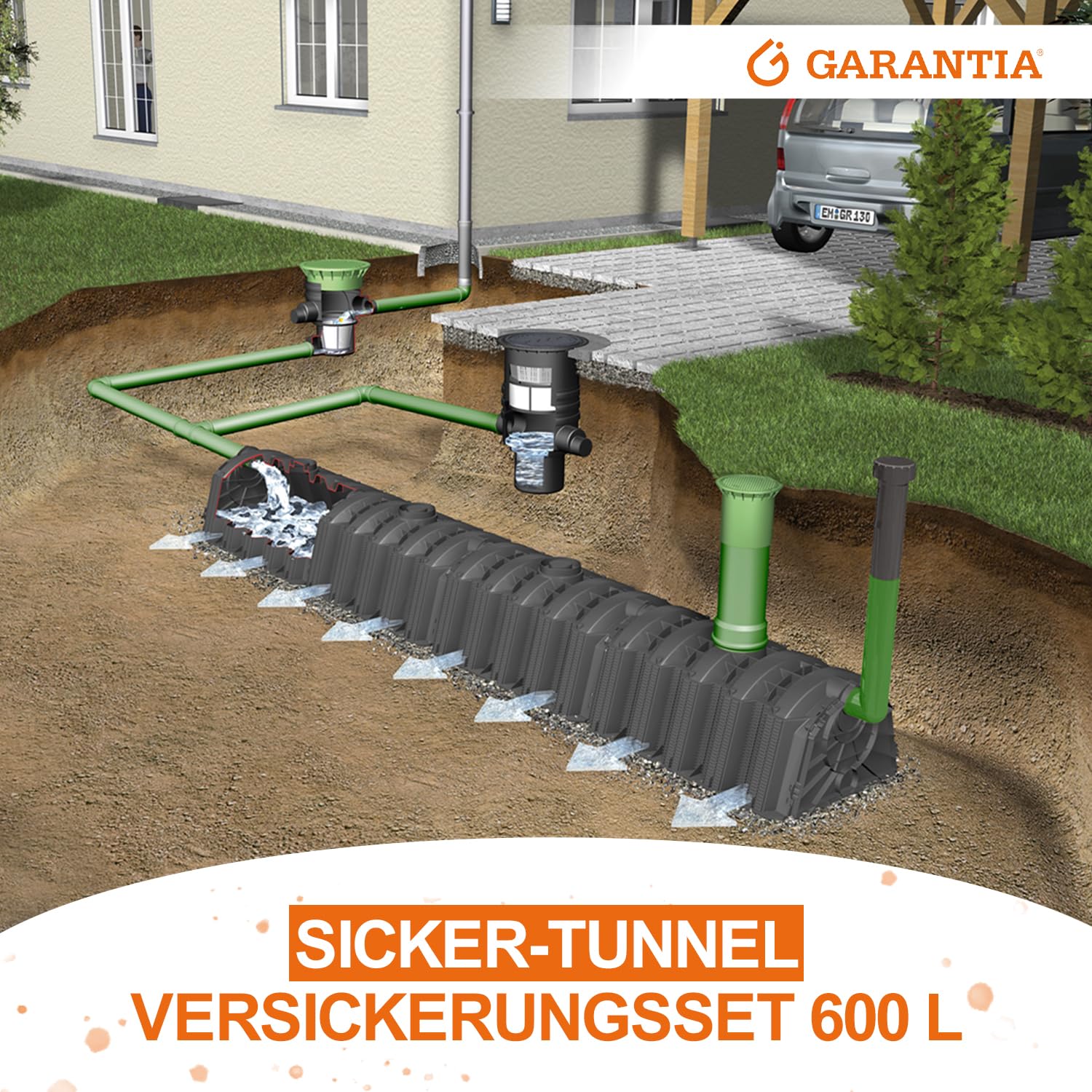 Garantia Sicker-Tunnel Versickerungsset 600 Liter