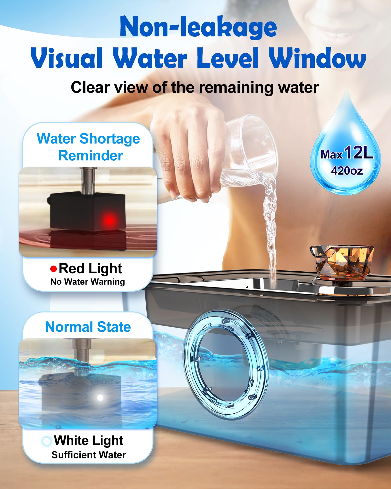3Gal - Fuente de agua para perros SS304, dispensador grande de ultra purificación para gatos con ventana visual, amplia zona de bebida, filtro de purificación profunda, estructuras de triple cascada,