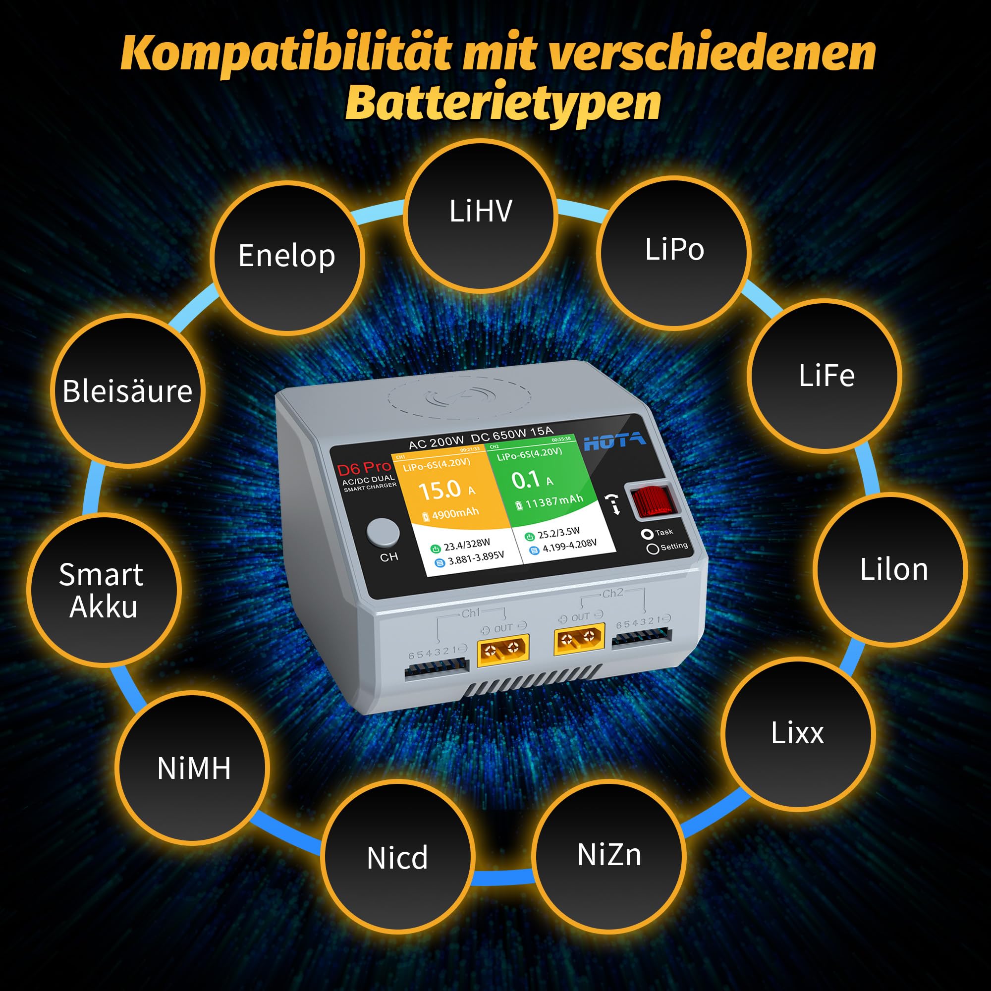 HOTA D6 Pro RC Akku Dual RC Ladegerät, AC200W DC 325W, 15A, Balance Ladegerät zum Laden von RC LiHv, Nicd und NiMH Akkus, RC Auto, RC Boot, FPV Renn Drohnenteilen