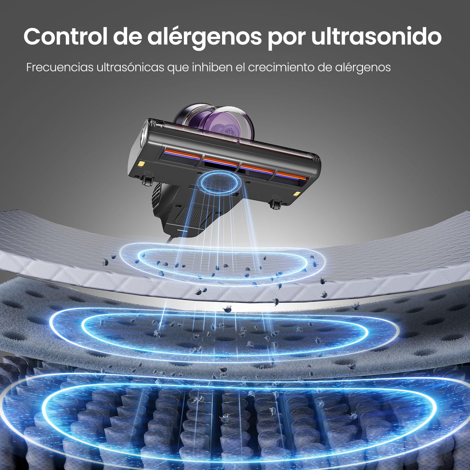 Jimmy BX8 Aspirador de Mano para Colchones, 600W 15kPa Succion Aspiradora Antiacaros con Ultravioleta UV-C, Secado Termico 65℃, Deteccion Inteligente Sensor, Función de Iones Negativos (Violeta)