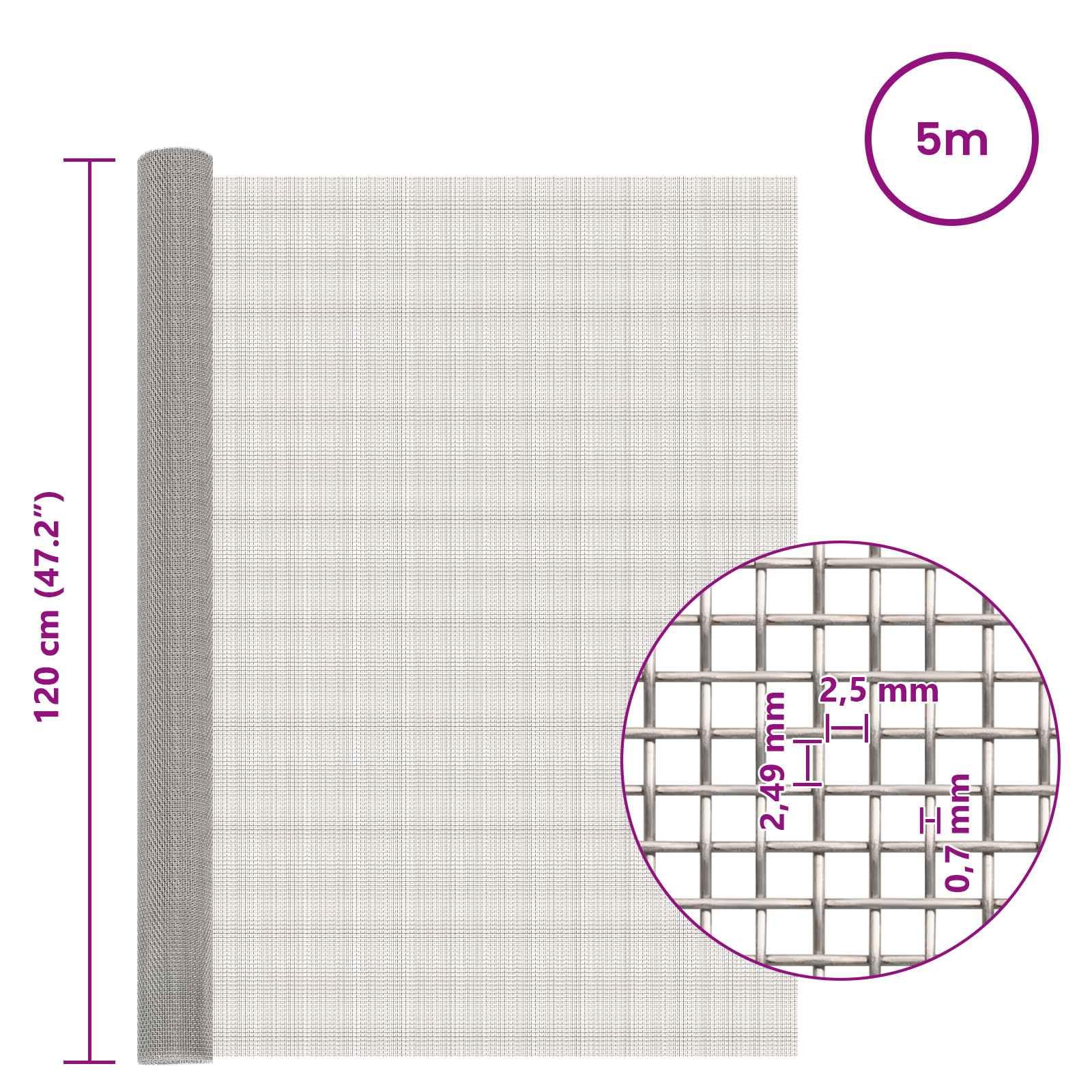 Maschendraht 120 x 500 cm 8 Mesh Edelstahl 201