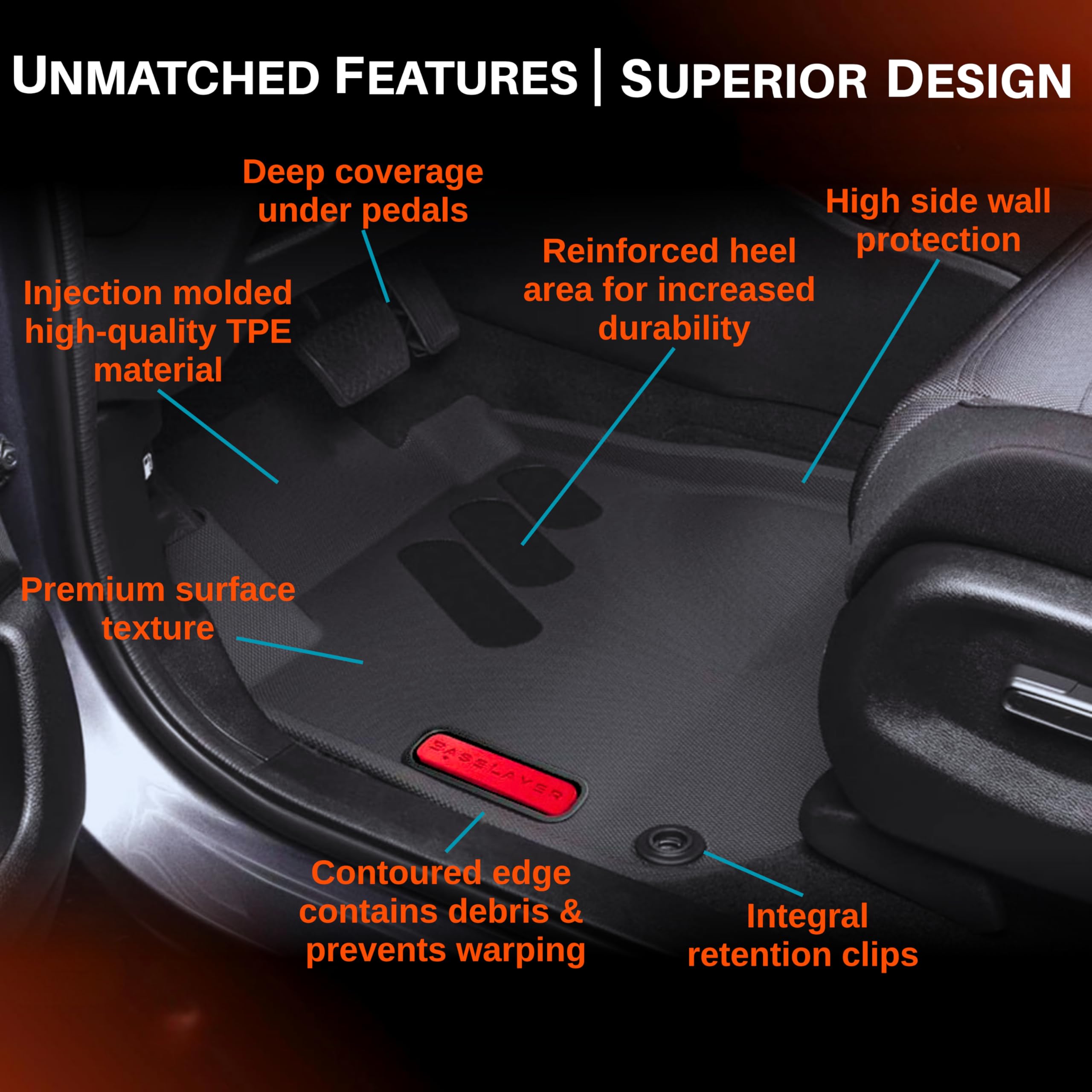 BaseLayer Elite Floor Mats for Toyota 4Runner 2013-2024 Lexus GX 460 2014-2023 - Made in USA Precision Fit — view 4