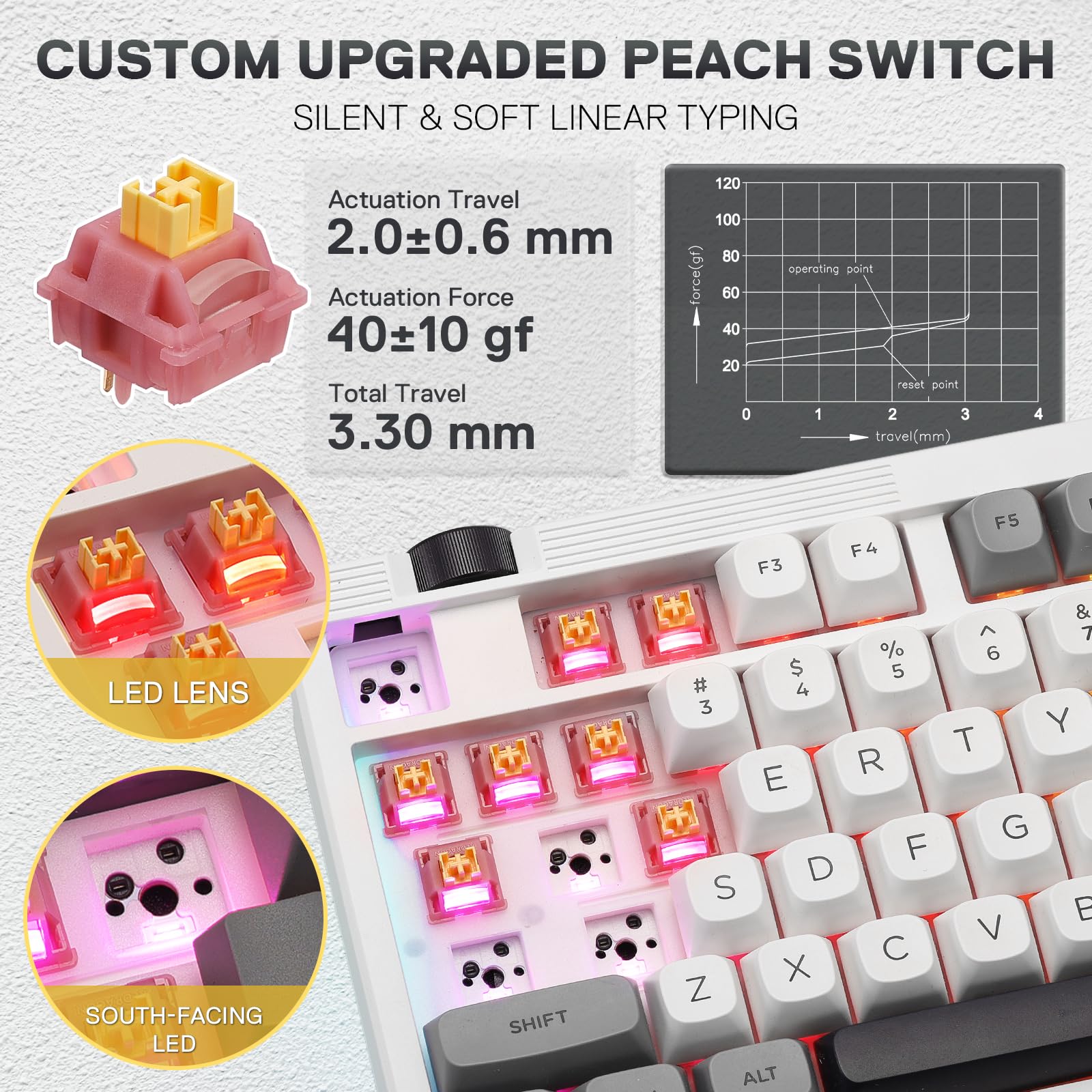 Redragon K552 RGB Gaming Toetsenbord