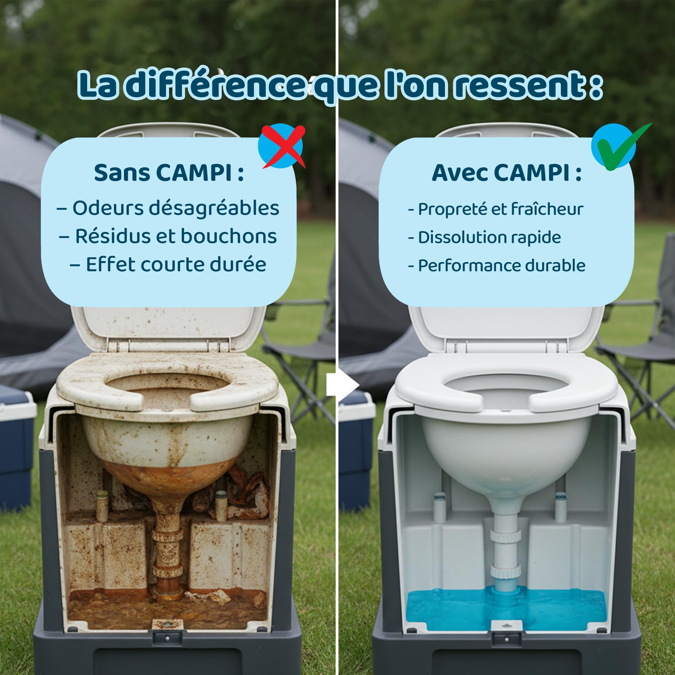 CAMPI Blue 5L – Liquide sanitaire & additif pour toilettes de camping – Produit chimique WC pour toilettes – Pour réservoir d’eaux usées de caravane et camping-car