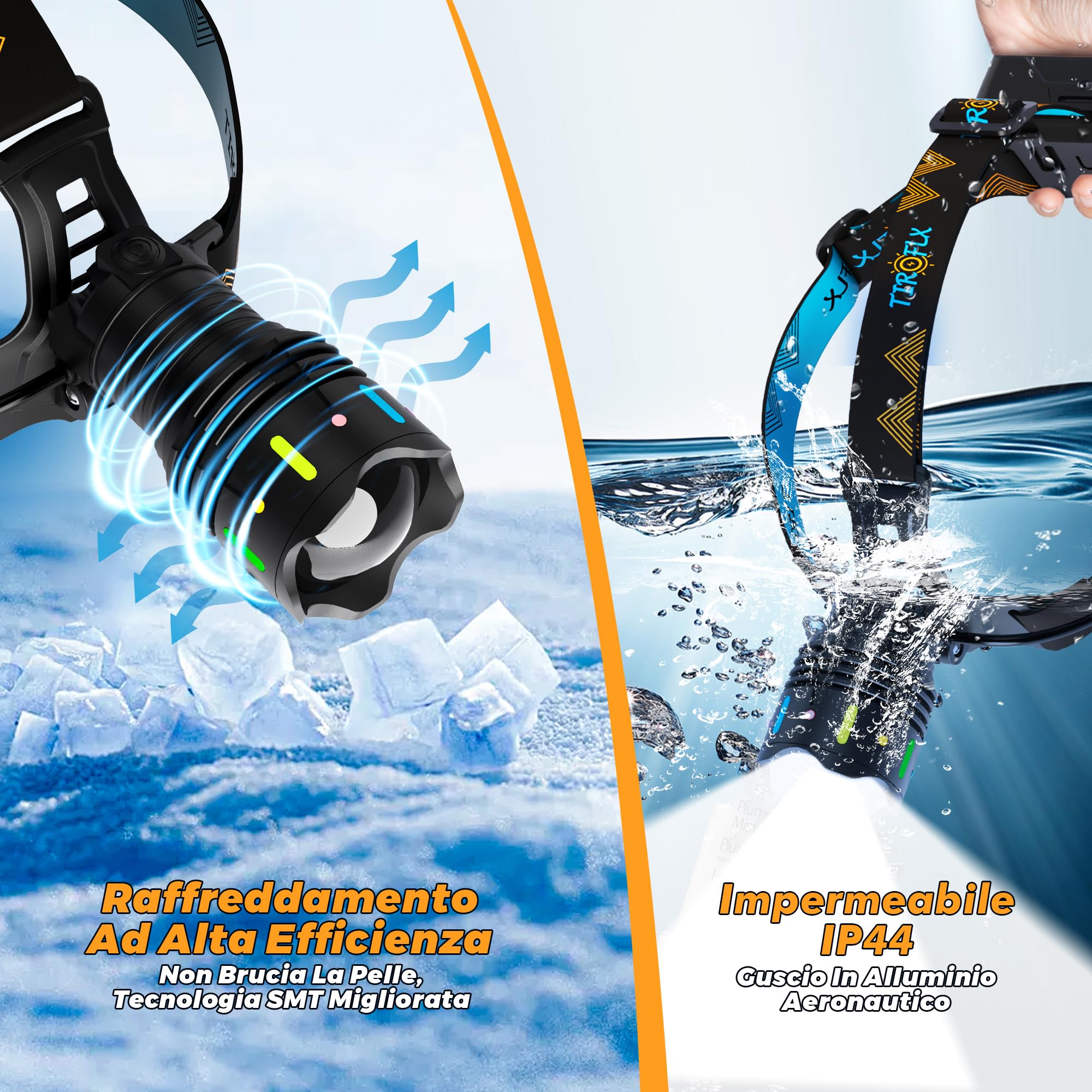 160000 Lux 11 Modalità Torcia Frontale Rosso Avviso e Sensore, 90H Standy 125° Lampada Frontale Regolabile e Zoomabile, Torcia Frontale Led Ricaricabile Impermeabile IP44 per Outdoor Pesca Trekking