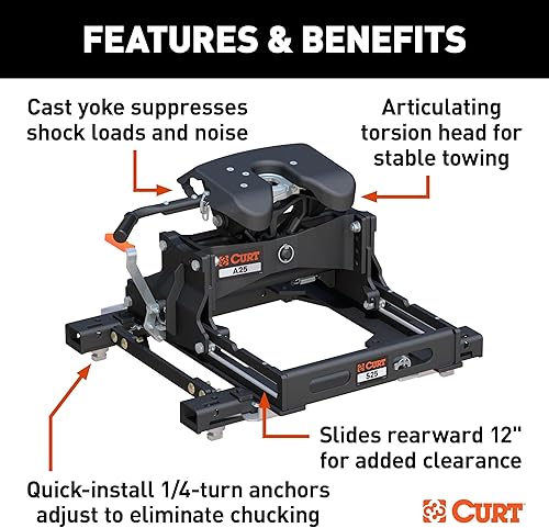 Miniatura 3 de CURT 16059 A25 Enganche deslizante de quinta rueda, 25,000 libras, se adapta a Silverado seleccionado, sistema Sierra Puck