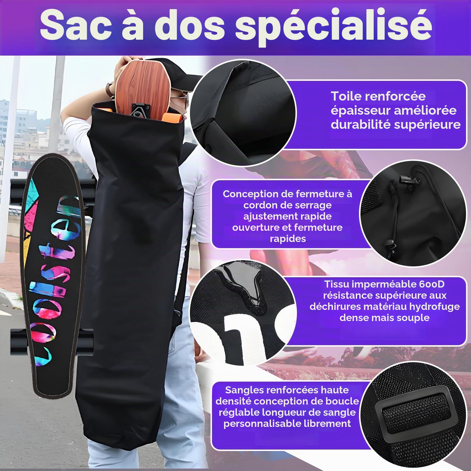 Skateboard électrique avec télécommande, autonomie de 24 km, capacité de Charge de 80 kg, pour Adultes/Femmes/Hommes. B-1
