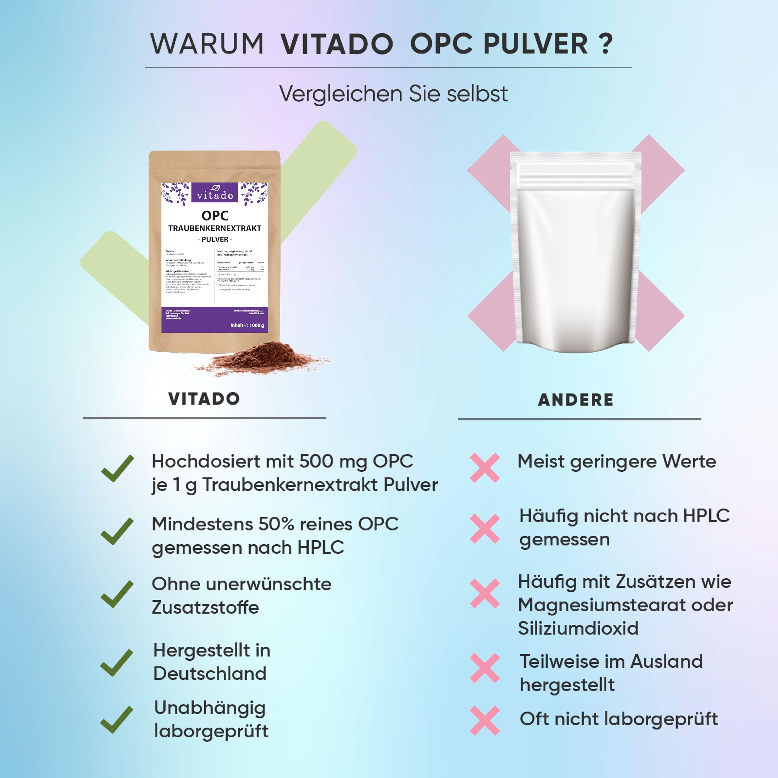 OPC Pulver hochdosiert - 1kg Traubenkernextrakt ohne Zusatzstoffe - MADE IN GERMANY - Mindestens 50% OPC nach HPLC - Laborgeprüft - Französische Weintrauben
