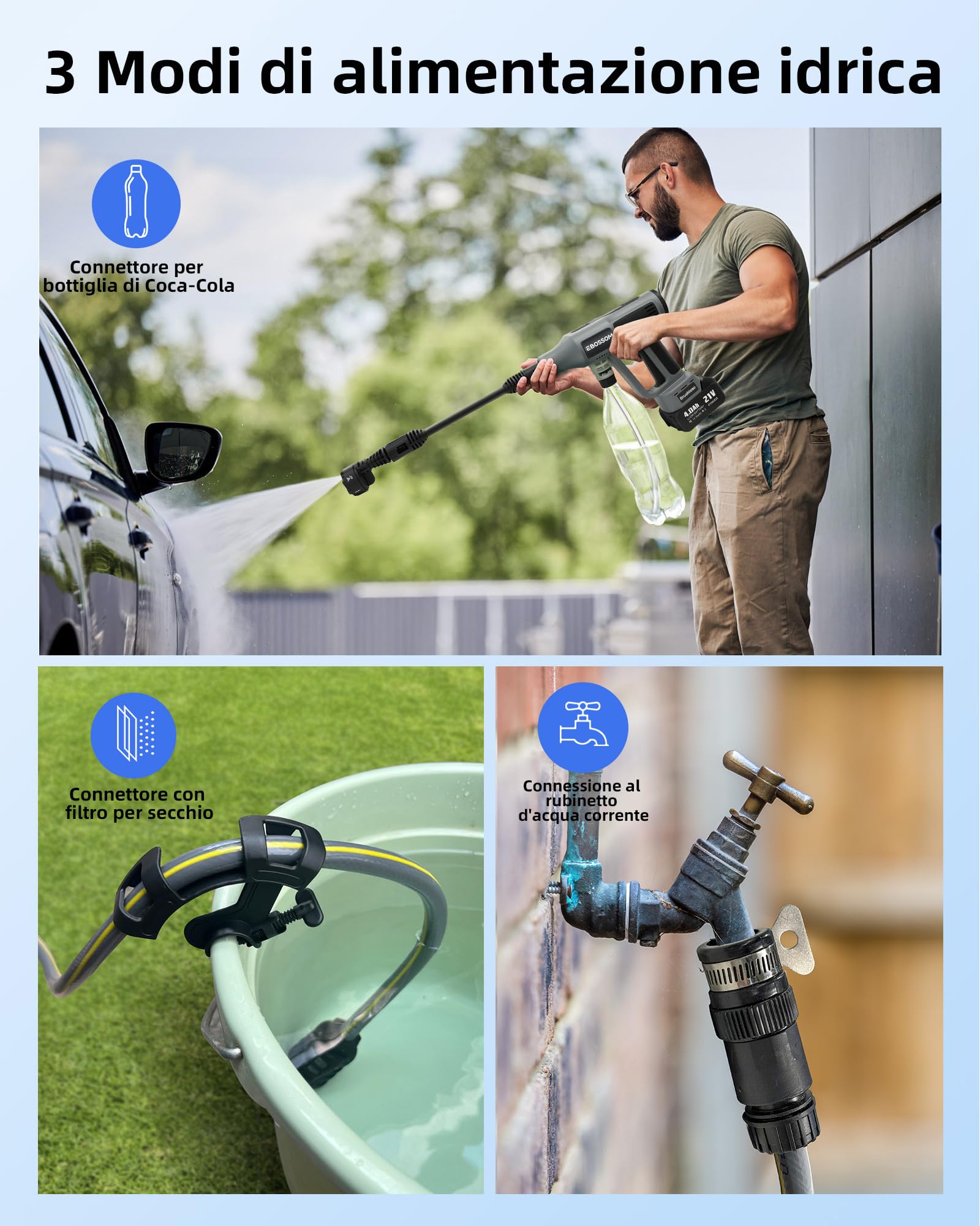 Idropulitrice a Batteria 65Bar, Pistola Pulitore ad Alta Pressione Portatile Jet Mobile Nozzle Regolabile 6-in-1 per Lavaggio Auto Giardino Prato e Irrigazione Piante Pressure Washer(2X 4Ah Batteria)