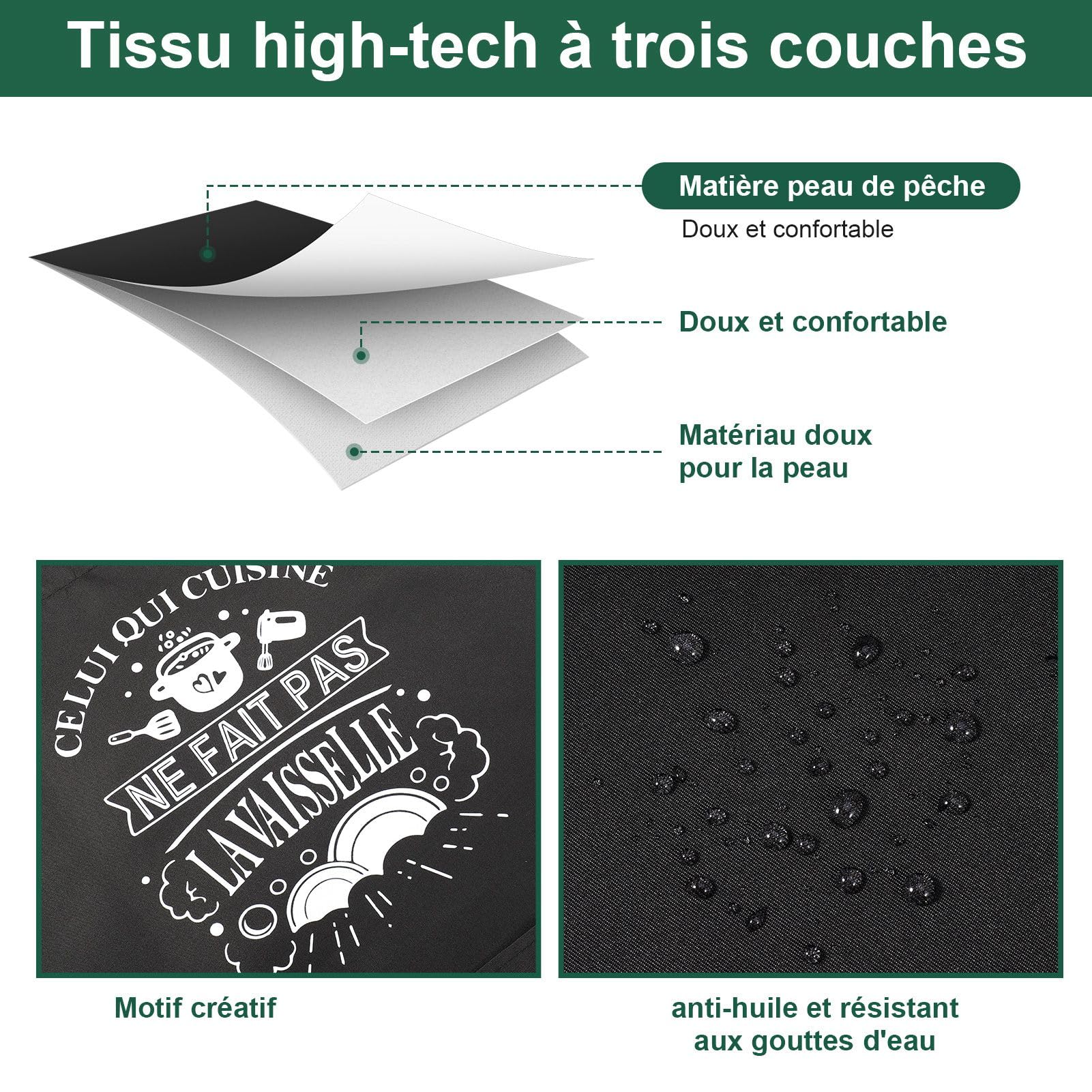 Tablier de Cuisine pour Homme, Tabliers de Cuisine Étanche Réglable Tablier Barbecue avec Poches Idée Cadeau Fête des pères