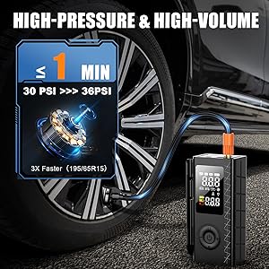 Tire Inflator Portable Air Compressor, 150PSI Cordless Air Pump For Car Tires, Bike Pump, Motorcycle, Balls with Digital Pressure Gauge, LED Light and Auto Shut-Off Function, Car Accessories, Black