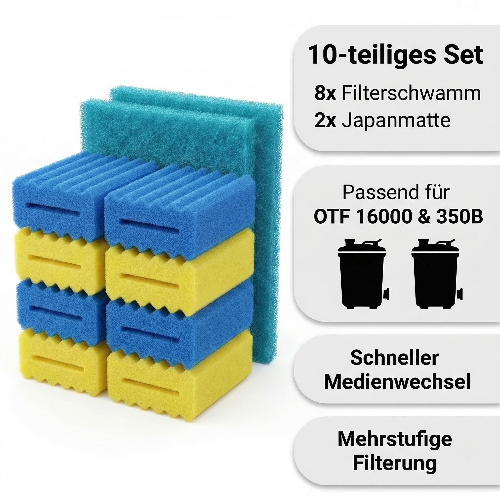 Pondlife Teichfilter Ersatzschwamm- & Japanmatten-Set kompatibel mit OTF 16000 & 350B, passgenaue Filtermedien, Filterschwamm + Japanmatte, auswaschbar, mechanische/biologische Filterung