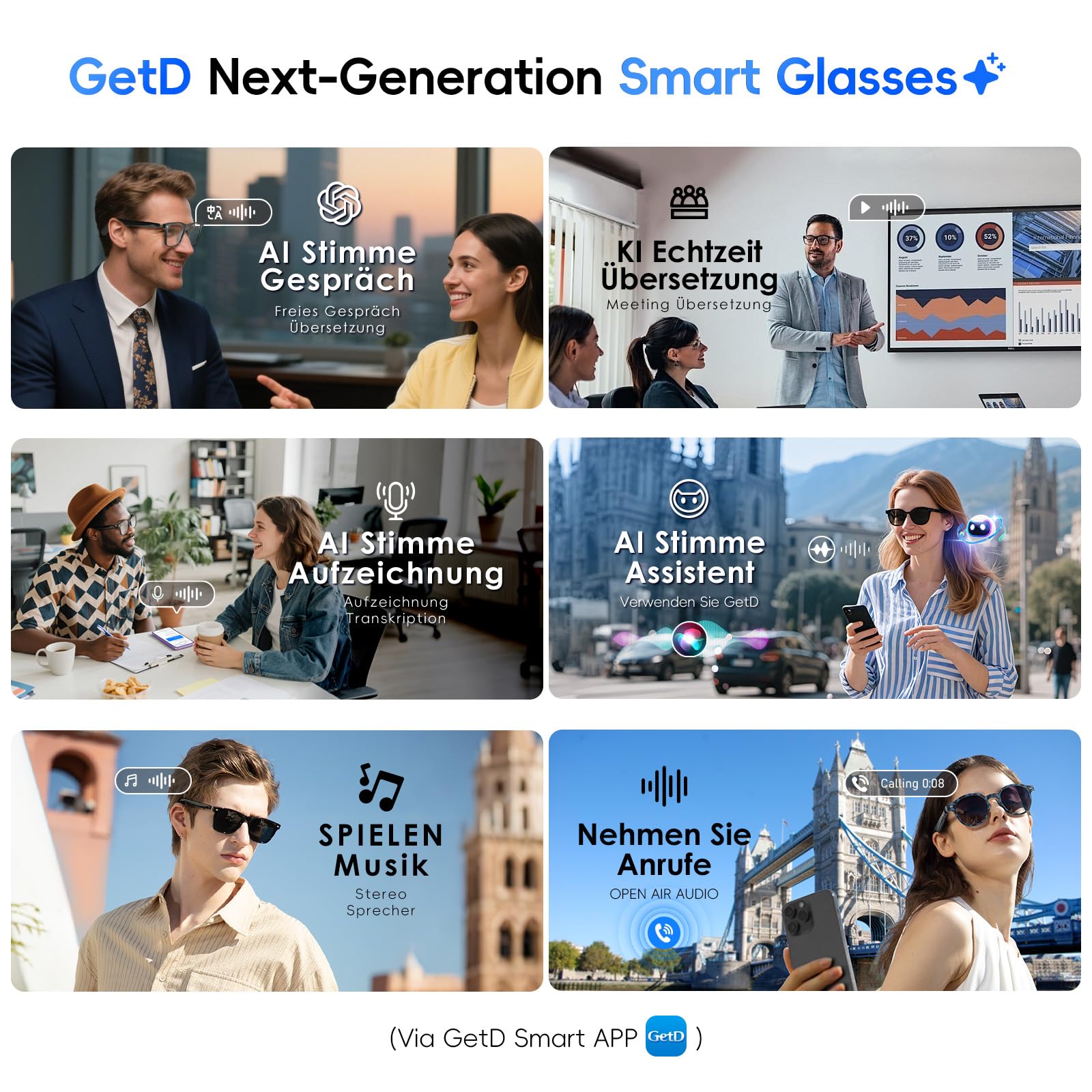 GetD Gafas Inteligentes con IA con tecnología de ChatGPT. Traducción en Tiempo Real con 145 Idiomas y 11 Horas de música. Gafas de Sol Bluetooth con Lentes polarizadas y protección UV